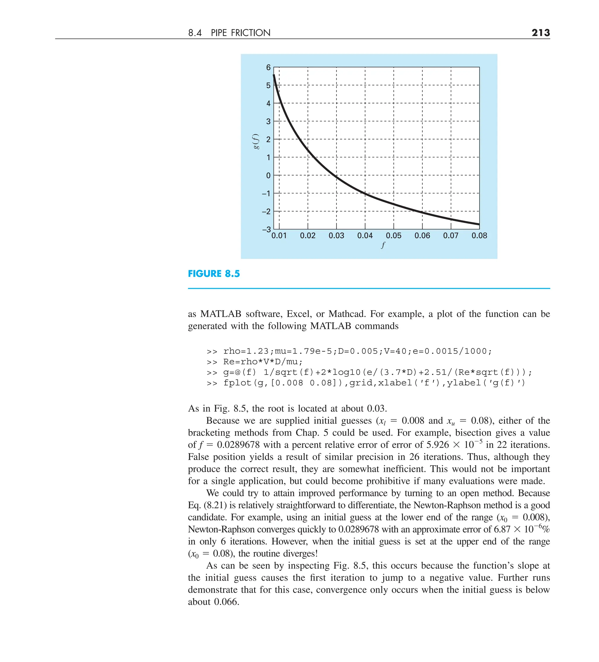 8.4 PIPE FRICTION 213
as MATLAB software, Excel, or Mathcad. For example, a plot of the function can be
generated with the following MATLAB commands
 rho=1.23;mu=1.79e-5;D=0.005;V=40;e=0.0015/1000;
 Re=rho*V*D/mu;
 g=@(f) 1/sqrt(f)+2*log10(e/(3.7*D)+2.51/(Re*sqrt(f)));
 fplot(g,[0.008 0.08]),grid,xlabel('f'),ylabel('g(f)')
As in Fig. 8.5, the root is located at about 0.03.
Because we are supplied initial guesses (xl 5 0.008 and xu 5 0.08), either of the
bracketing methods from Chap. 5 could be used. For example, bisection gives a value
of f 5 0.0289678 with a percent relative error of error of 5.926 3 1025
in 22 iterations.
False position yields a result of similar precision in 26 iterations. Thus, although they
produce the correct result, they are somewhat inefficient. This would not be important
for a single application, but could become prohibitive if many evaluations were made.
We could try to attain improved performance by turning to an open method. Because
Eq. (8.21) is relatively straightforward to differentiate, the Newton-Raphson method is a good
candidate. For example, using an initial guess at the lower end of the range (x0 5 0.008),
Newton-Raphson converges quickly to 0.0289678 with an approximate error of 6.87 3 1026
%
in only 6 iterations. However, when the initial guess is set at the upper end of the range
(x0 5 0.08), the routine diverges!
As can be seen by inspecting Fig. 8.5, this occurs because the function’s slope at
the initial guess causes the first iteration to jump to a negative value. Further runs
demonstrate that for this case, convergence only occurs when the initial guess is below
about 0.066.
FIGURE 8.5
–3
0.02
0.01 0.03 0.04 0.05 0.06 0.07 0.08
–2
–1
0
1
2
3
4
5
6
g(
f
)
f
 