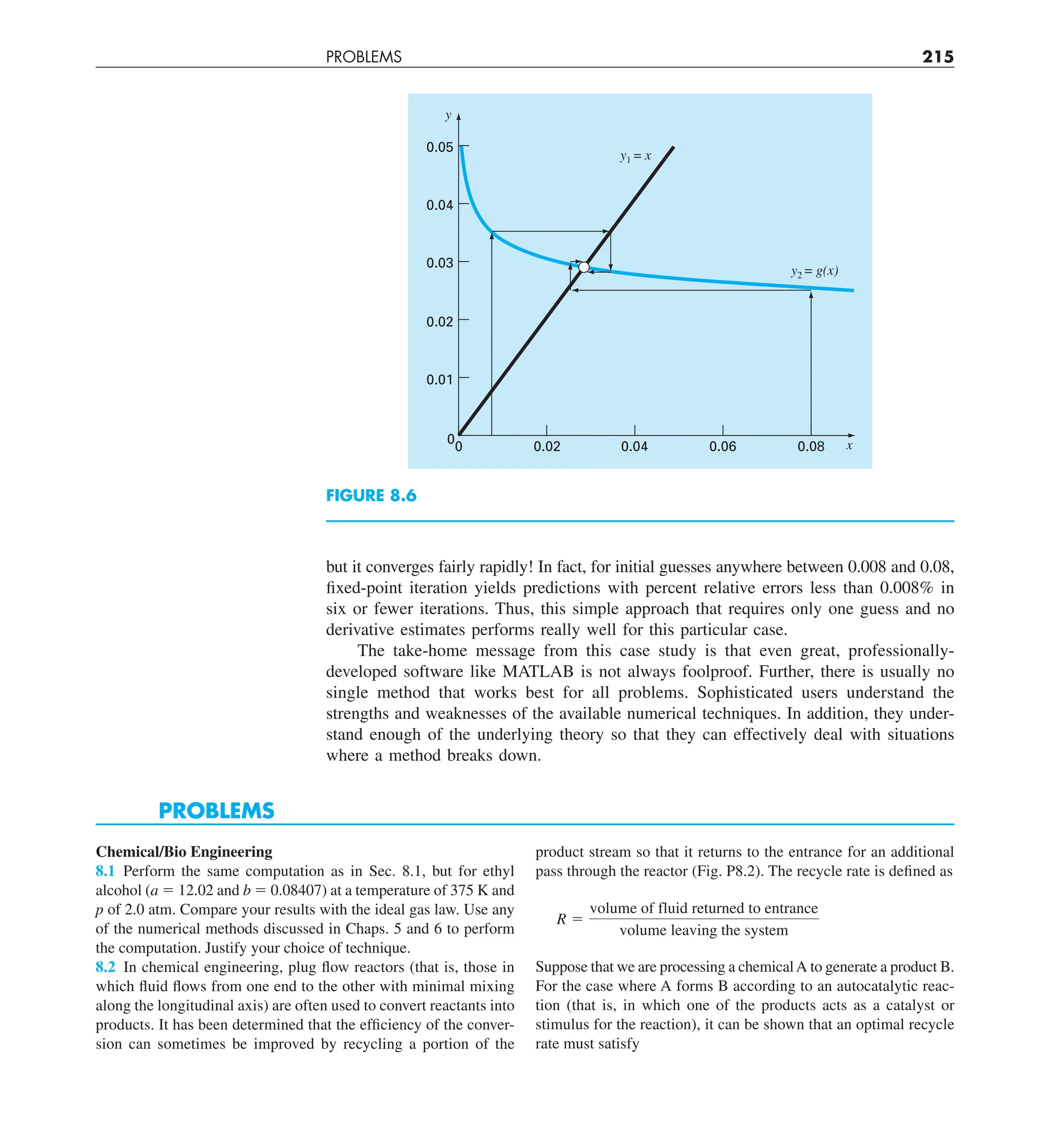 PROBLEMS 215
but it converges fairly rapidly! In fact, for initial guesses anywhere between 0.008 and 0.08,
fixed-point iteration yields predictions with percent relative errors less than 0.008% in
six or fewer iterations. Thus, this simple approach that requires only one guess and no
derivative estimates performs really well for this particular case.
The take-home message from this case study is that even great, professionally-
developed software like MATLAB is not always foolproof. Further, there is usually no
single method that works best for all problems. Sophisticated users understand the
strengths and weaknesses of the available numerical techniques. In addition, they under-
stand enough of the underlying theory so that they can effectively deal with situations
where a method breaks down.
FIGURE 8.6
0
0.01
0.02
0.03
0.04
0.05
0 0.02 0.04 0.06 0.08
y2 = g(x)
y1 = x
x
y
PROBLEMS
Chemical/Bio Engineering
8.1 Perform the same computation as in Sec. 8.1, but for ethyl
alcohol (a 5 12.02 and b 5 0.08407) at a temperature of 375 K and
p of 2.0 atm. Compare your results with the ideal gas law. Use any
of the numerical methods discussed in Chaps. 5 and 6 to perform
the computation. Justify your choice of technique.
8.2 In chemical engineering, plug flow reactors (that is, those in
which fluid flows from one end to the other with minimal mixing
along the longitudinal axis) are often used to convert reactants into
products. It has been determined that the efficiency of the conver-
sion can sometimes be improved by recycling a portion of the
product stream so that it returns to the entrance for an additional
pass through the reactor (Fig. P8.2). The recycle rate is defined as
R 5
volume of fluid returned to entrance
volume leaving the system
Suppose that we are processing a chemicalA to generate a product B.
For the case where A forms B according to an autocatalytic reac-
tion (that is, in which one of the products acts as a catalyst or
stimulus for the reaction), it can be shown that an optimal recycle
rate must satisfy
 