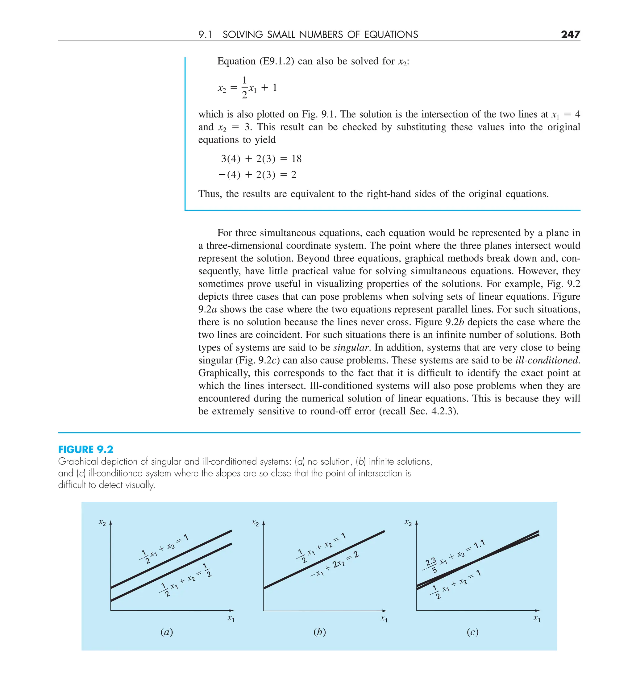 9.1 SOLVING SMALL NUMBERS OF EQUATIONS 247
For three simultaneous equations, each equation would be represented by a plane in
a three-dimensional coordinate system. The point where the three planes intersect would
represent the solution. Beyond three equations, graphical methods break down and, con-
sequently, have little practical value for solving simultaneous equations. However, they
sometimes prove useful in visualizing properties of the solutions. For example, Fig. 9.2
depicts three cases that can pose problems when solving sets of linear equations. Figure
9.2a shows the case where the two equations represent parallel lines. For such situations,
there is no solution because the lines never cross. Figure 9.2b depicts the case where the
two lines are coincident. For such situations there is an infinite number of solutions. Both
types of systems are said to be singular. In addition, systems that are very close to being
singular (Fig. 9.2c) can also cause problems. These systems are said to be ill-conditioned.
Graphically, this corresponds to the fact that it is difficult to identify the exact point at
which the lines intersect. Ill-conditioned systems will also pose problems when they are
encountered during the numerical solution of linear equations. This is because they will
be extremely sensitive to round-off error (recall Sec. 4.2.3).
Equation (E9.1.2) can also be solved for x2:
x2 5
1
2
x1 1 1
which is also plotted on Fig. 9.1. The solution is the intersection of the two lines at x1 5 4
and x2 5 3. This result can be checked by substituting these values into the original
equations to yield
3(4) 1 2(3) 5 18
2(4) 1 2(3) 5 2
Thus, the results are equivalent to the right-hand sides of the original equations.
FIGURE 9.2
Graphical depiction of singular and ill-conditioned systems: (a) no solution, (b) inﬁnite solutions,
and (c) ill-conditioned system where the slopes are so close that the point of intersection is
difﬁcult to detect visually.
x2
x1
x1
 x2
 1
x1
 x2

(a) (b)
x2
x1
x1
 2x2
 2
x1
 x2
 1
(c)
x2
x1
x1
 x2
 1
 2
1
x1
 x2
 1.1
 5
2.3
 2
1
 2
1
2
1
 2
1
 