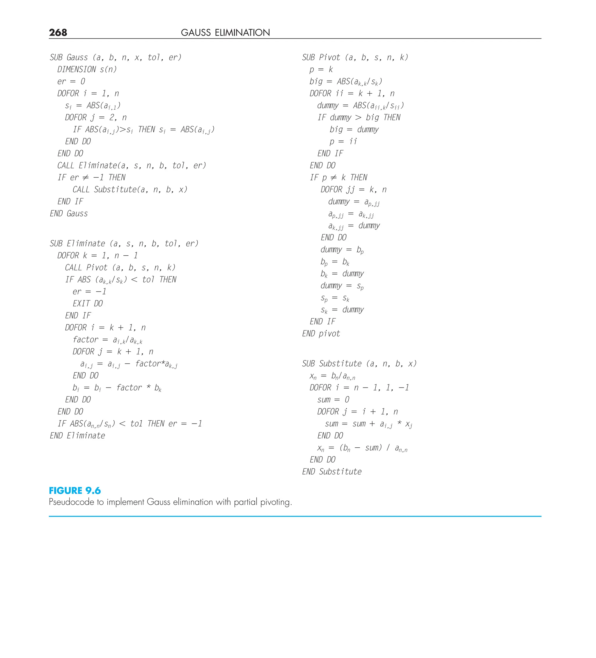 268 GAUSS ELIMINATION
FIGURE 9.6
Pseudocode to implement Gauss elimination with partial pivoting.
SUB Gauss (a, b, n, x, tol, er)
DIMENSION s(n)
er 5 0
DOFOR i 5 1, n
si 5 ABS(ai,1)
DOFOR j 5 2, n
IF ABS(ai,j).si THEN si 5 ABS(ai,j)
END DO
END DO
CALL Eliminate(a, s, n, b, tol, er)
IF er ? 21 THEN
CALL Substitute(a, n, b, x)
END IF
END Gauss
SUB Eliminate (a, s, n, b, tol, er)
DOFOR k 5 1, n 2 1
CALL Pivot (a, b, s, n, k)
IF ABS (ak,k/sk) , tol THEN
er 5 21
EXIT DO
END IF
DOFOR i 5 k 1 1, n
factor 5 ai,k/ak,k
DOFOR j 5 k 1 1, n
ai,j 5 ai,j 2 factor*ak,j
END DO
bi 5 bi 2 factor * bk
END DO
END DO
IF ABS(an,n/sn) , to1 THEN er 5 21
END Eliminate
SUB Pivot (a, b, s, n, k)
p 5 k
big 5 ABS(ak,k/sk)
DOFOR ii 5 k 1 1, n
dummy 5 ABS(aii,k/sii)
IF dummy . big THEN
big 5 dummy
p 5 ii
END IF
END DO
IF p ? k THEN
DOFOR jj 5 k, n
dummy 5 ap,jj
ap,jj 5 ak,jj
ak,jj 5 dummy
END DO
dummy 5 bp
bp 5 bk
bk 5 dummy
dummy 5 sp
sp 5 sk
sk 5 dummy
END IF
END pivot
SUB Substitute (a, n, b, x)
xn 5 bn/an,n
DOFOR i 5 n 2 1, 1, 21
sum 5 0
DOFOR j 5 i 1 1, n
sum 5 sum 1 ai,j * xj
END DO
xn 5 (bn 2 sum) / an,n
END DO
END Substitute
 