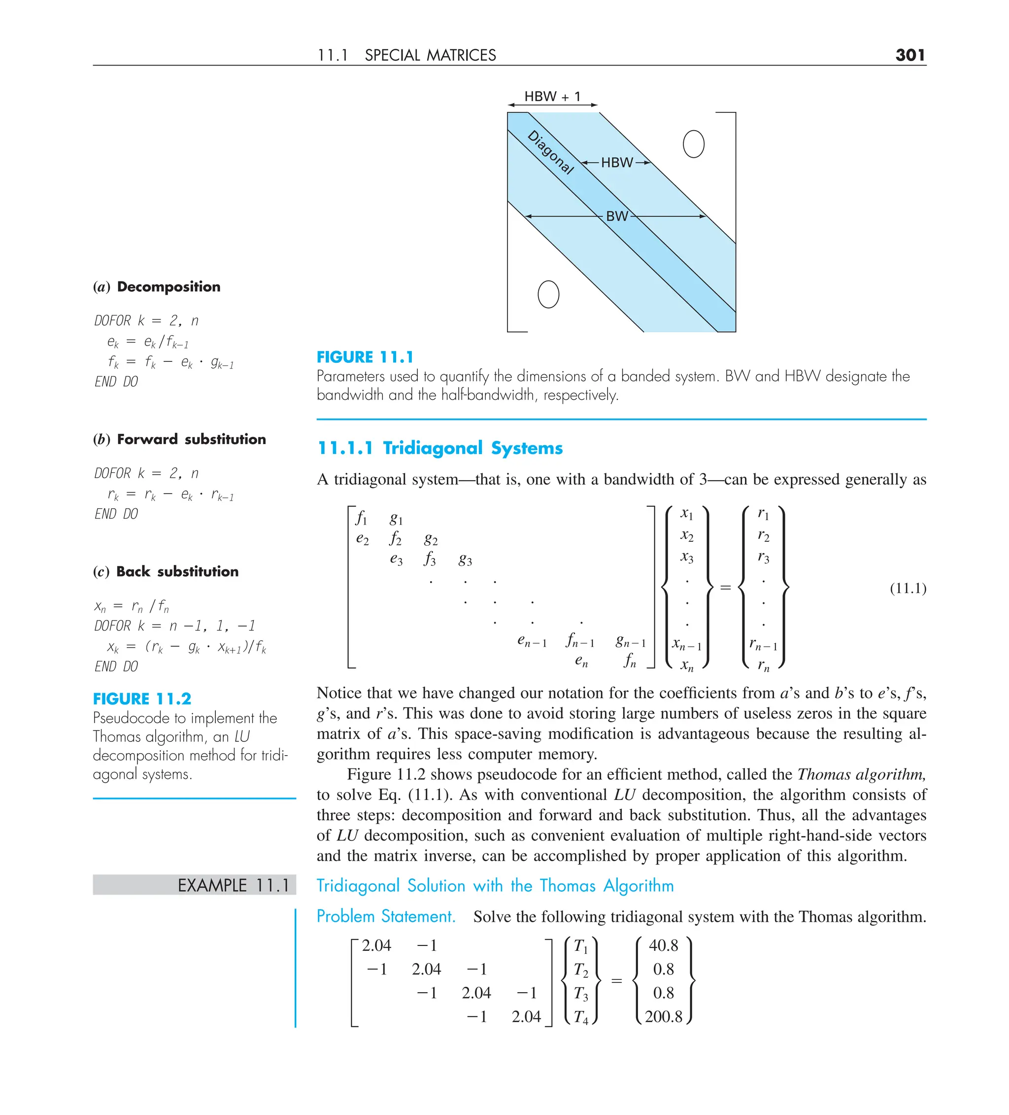 11.1 SPECIAL MATRICES 301
11.1.1 Tridiagonal Systems
A tridiagonal system—that is, one with a bandwidth of 3—can be expressed generally as
G
f1 g1
e2 f2 g2
e3 f3 g3
. . .
. . .
. . .
en21 fn21 gn21
en fn
W g
x1
x2
x3
.
.
.
xn21
xn
w 5 g
r1
r2
r3
.
.
.
rn21
rn
w (11.1)
Notice that we have changed our notation for the coefficients from a’s and b’s to e’s, f’s,
g’s, and r’s. This was done to avoid storing large numbers of useless zeros in the square
matrix of a’s. This space-saving modification is advantageous because the resulting al-
gorithm requires less computer memory.
Figure 11.2 shows pseudocode for an efficient method, called the Thomas algorithm,
to solve Eq. (11.1). As with conventional LU decomposition, the algorithm consists of
three steps: decomposition and forward and back substitution. Thus, all the advantages
of LU decomposition, such as convenient evaluation of multiple right-hand-side vectors
and the matrix inverse, can be accomplished by proper application of this algorithm.
EXAMPLE 11.1 Tridiagonal Solution with the Thomas Algorithm
Problem Statement. Solve the following tridiagonal system with the Thomas algorithm.
≥
2.04 21
21 2.04 21
21 2.04 21
21 2.04
¥ μ
T1
T2
T3
T4
∂ 5 μ
40.8
0.8
0.8
200.8
∂
HBW + 1
HBW
BW
Diagonal
FIGURE 11.1
Parameters used to quantify the dimensions of a banded system. BW and HBW designate the
bandwidth and the half-bandwidth, respectively.
(a) Decomposition
DOFOR k 5 2, n
ek 5 ek yfk21
fk 5 fk 2 ek ? gk21
END DO
(b) Forward substitution
DOFOR k 5 2, n
rk 5 rk 2 ek ? rk21
END DO
(c) Back substitution
xn 5 rn yfn
DOFOR k 5 n 21, 1, 21
xk 5 (rk 2 gk ? xk11)yfk
END DO
FIGURE 11.2
Pseudocode to implement the
Thomas algorithm, an LU
decomposition method for tridi-
agonal systems.
 