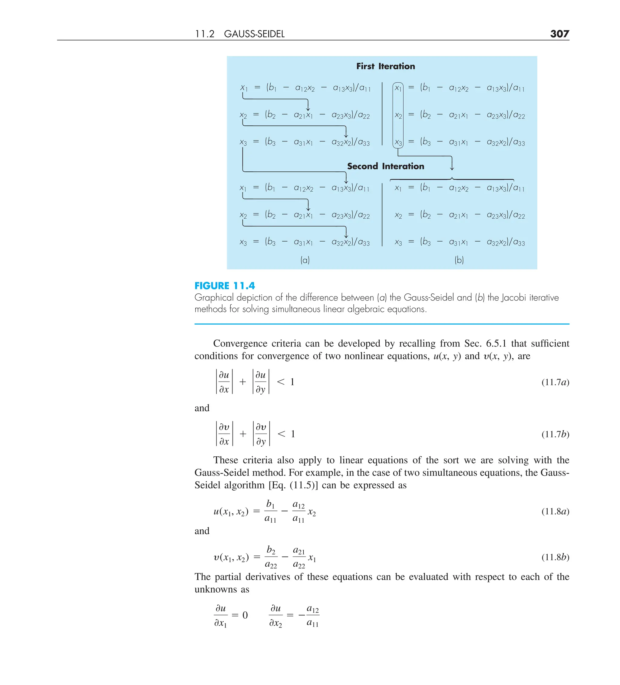 11.2 GAUSS-SEIDEL 307
Convergence criteria can be developed by recalling from Sec. 6.5.1 that sufficient
conditions for convergence of two nonlinear equations, u(x, y) and y(x, y), are
`
0u
0x
` 1 `
0u
0y
` , 1 (11.7a)
and
`
0y
0x
` 1 `
0y
0y
` , 1 (11.7b)
These criteria also apply to linear equations of the sort we are solving with the
Gauss-Seidel method. For example, in the case of two simultaneous equations, the Gauss-
Seidel algorithm [Eq. (11.5)] can be expressed as
u(x1, x2) 5
b1
a11
2
a12
a11
x2 (11.8a)
and
y(x1, x2) 5
b2
a22
2
a21
a22
x1 (11.8b)
The partial derivatives of these equations can be evaluated with respect to each of the
unknowns as
0u
0x1
5 0
0u
0x2
5 2
a12
a11
FIGURE 11.4
Graphical depiction of the difference between (a) the Gauss-Seidel and (b) the Jacobi iterative
methods for solving simultaneous linear algebraic equations.
First Iteration
x1 5 (b1 2 a12x2 2 a13x3)ya11 x1 5 (b1 2 a12x2 2 a13x3)ya11
x2 5 (b2 2 a21x1 2 a23x3)ya22 x2 5 (b2 2 a21x1 2 a23x3)ya22
x3 5 (b3 2 a31x1 2 a32x2)ya33 x3 5 (b3 2 a31x1 2 a32x2)ya33
Second Interation
x1 5 (b1 2 a12x2 2 a13x3)ya11 x1 5 (b1 2 a12x2 2 a13x3)ya11
x2 5 (b2 2 a21x1 2 a23x3)ya22 x2 5 (b2 2 a21x1 2 a23x3)ya22
x3 5 (b3 2 a31x1 2 a32x2)ya33 x3 5 (b3 2 a31x1 2 a32x2)ya33
(a) (b)
T
T
T
T
T
T
⎫
⎪
⎪
⎪
⎪
⎪
⎬
⎪
⎪
⎪
⎪
⎪
⎭
 