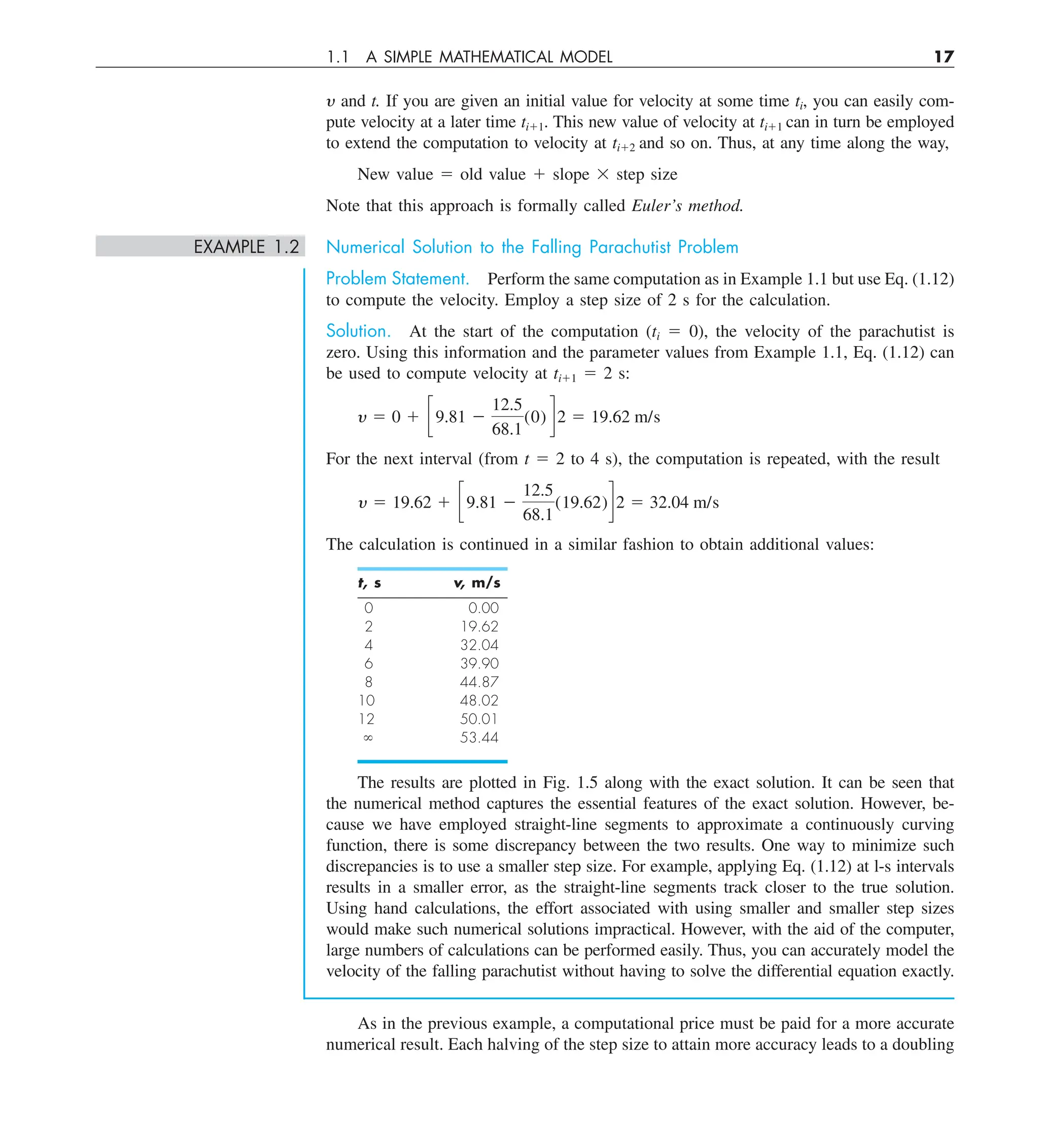 1.1 A SIMPLE MATHEMATICAL MODEL 17
y and t. If you are given an initial value for velocity at some time ti, you can easily com-
pute velocity at a later time ti11. This new value of velocity at ti11 can in turn be employed
to extend the computation to velocity at ti12 and so on. Thus, at any time along the way,
New value 5 old value 1 slope 3 step size
Note that this approach is formally called Euler’s method.
EXAMPLE 1.2 Numerical Solution to the Falling Parachutist Problem
Problem Statement. Perform the same computation as in Example 1.1 but use Eq. (1.12)
to compute the velocity. Employ a step size of 2 s for the calculation.
Solution. At the start of the computation (ti 5 0), the velocity of the parachutist is
zero. Using this information and the parameter values from Example 1.1, Eq. (1.12) can
be used to compute velocity at ti11 5 2 s:
y 5 0 1 c 9.81 2
12.5
68.1
(0) d 2 5 19.62 m/s
For the next interval (from t 5 2 to 4 s), the computation is repeated, with the result
y 5 19.62 1 c9.81 2
12.5
68.1
(19.62)d2 5 32.04 m/s
The calculation is continued in a similar fashion to obtain additional values:
t, s v, m/s
0 0.00
2 19.62
4 32.04
6 39.90
8 44.87
10 48.02
12 50.01
` 53.44
The results are plotted in Fig. 1.5 along with the exact solution. It can be seen that
the numerical method captures the essential features of the exact solution. However, be-
cause we have employed straight-line segments to approximate a continuously curving
function, there is some discrepancy between the two results. One way to minimize such
discrepancies is to use a smaller step size. For example, applying Eq. (1.12) at l-s intervals
results in a smaller error, as the straight-line segments track closer to the true solution.
Using hand calculations, the effort associated with using smaller and smaller step sizes
would make such numerical solutions impractical. However, with the aid of the computer,
large numbers of calculations can be performed easily. Thus, you can accurately model the
velocity of the falling parachutist without having to solve the differential equation exactly.
As in the previous example, a computational price must be paid for a more accurate
numerical result. Each halving of the step size to attain more accuracy leads to a doubling
 
