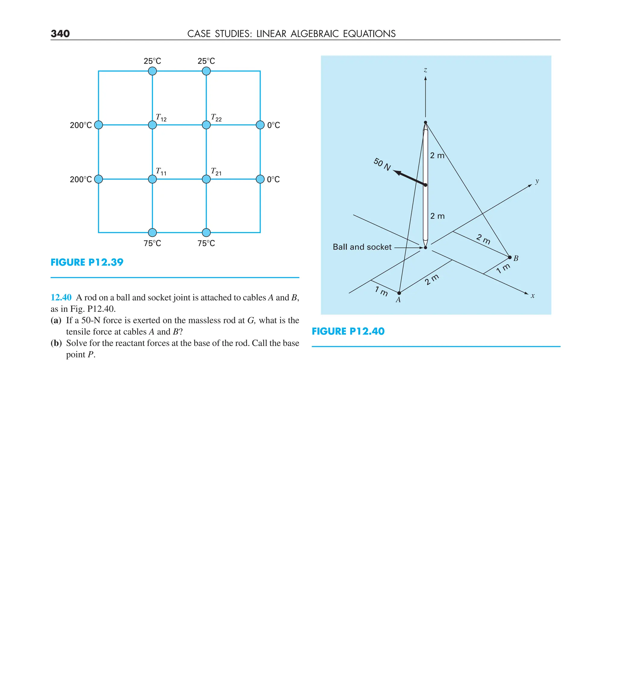 340 CASE STUDIES: LINEAR ALGEBRAIC EQUATIONS
12.40 A rod on a ball and socket joint is attached to cables A and B,
as in Fig. P12.40.
(a) If a 50-N force is exerted on the massless rod at G, what is the
tensile force at cables A and B?
(b) Solve for the reactant forces at the base of the rod. Call the base
point P.
FIGURE P12.39
T12
T11
T22
T21
200⬚C
200⬚C
0⬚C
0⬚C
75⬚C 75⬚C
25⬚C 25⬚C
FIGURE P12.40
Ball and socket
y
x
z
50 N
2 m
2 m
2 m
1 m
B
2 m
1 m
A
 