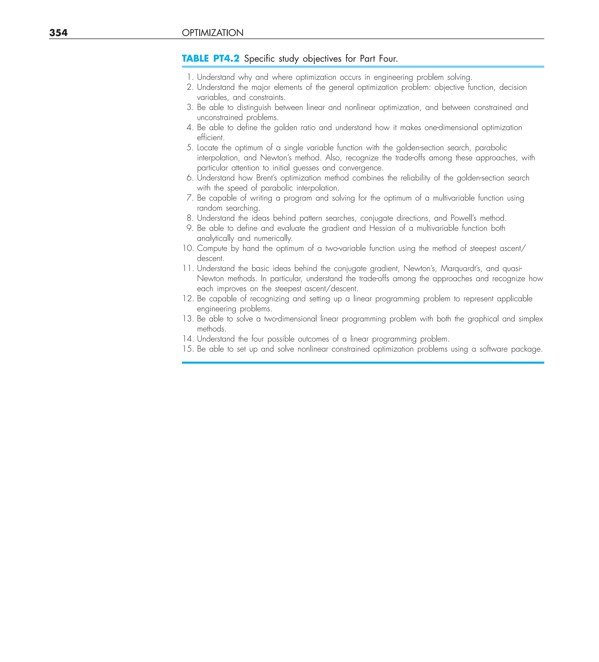 354 OPTIMIZATION
TABLE PT4.2 Speciﬁc study objectives for Part Four.
1. Understand why and where optimization occurs in engineering problem solving.
2. Understand the major elements of the general optimization problem: objective function, decision
variables, and constraints.
3. Be able to distinguish between linear and nonlinear optimization, and between constrained and
unconstrained problems.
4. Be able to deﬁne the golden ratio and understand how it makes one-dimensional optimization
efﬁcient.
5. Locate the optimum of a single variable function with the golden-section search, parabolic
interpolation, and Newton’s method. Also, recognize the trade-offs among these approaches, with
particular attention to initial guesses and convergence.
6. Understand how Brent’s optimization method combines the reliability of the golden-section search
with the speed of parabolic interpolation.
7. Be capable of writing a program and solving for the optimum of a multivariable function using
random searching.
8. Understand the ideas behind pattern searches, conjugate directions, and Powell’s method.
9. Be able to deﬁne and evaluate the gradient and Hessian of a multivariable function both
analytically and numerically.
10. Compute by hand the optimum of a two-variable function using the method of steepest ascent/
descent.
11. Understand the basic ideas behind the conjugate gradient, Newton’s, Marquardt’s, and quasi-
Newton methods. In particular, understand the trade-offs among the approaches and recognize how
each improves on the steepest ascent/descent.
12. Be capable of recognizing and setting up a linear programming problem to represent applicable
engineering problems.
13. Be able to solve a two-dimensional linear programming problem with both the graphical and simplex
methods.
14. Understand the four possible outcomes of a linear programming problem.
15. Be able to set up and solve nonlinear constrained optimization problems using a software package.
 