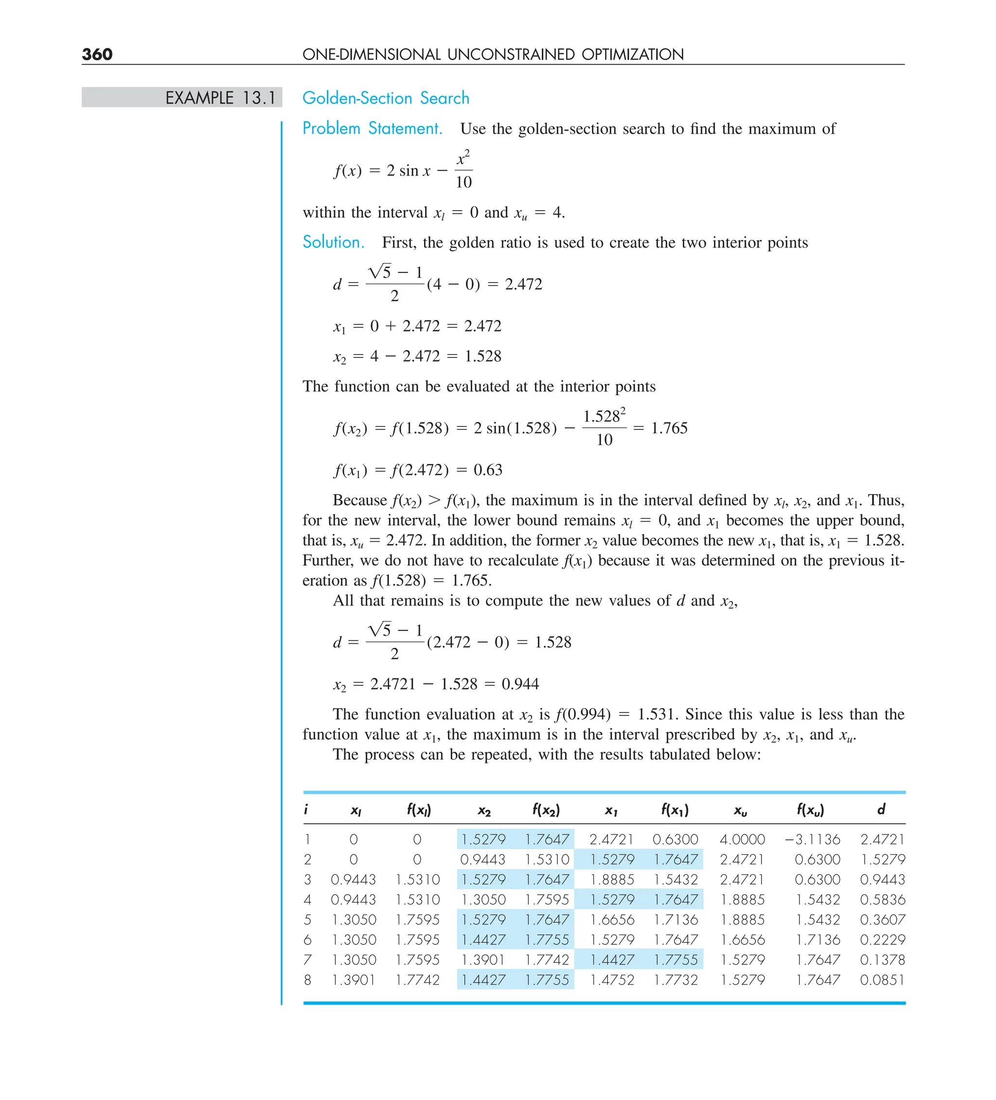 360 ONE-DIMENSIONAL UNCONSTRAINED OPTIMIZATION
EXAMPLE 13.1 Golden-Section Search
Problem Statement. Use the golden-section search to find the maximum of
f(x) 5 2 sin x 2
x2
10
within the interval xl 5 0 and xu 5 4.
Solution. First, the golden ratio is used to create the two interior points
d 5
15 2 1
2
(4 2 0) 5 2.472
x1 5 0 1 2.472 5 2.472
x2 5 4 2 2.472 5 1.528
The function can be evaluated at the interior points
f(x2) 5 f(1.528) 5 2 sin(1.528) 2
1.5282
10
5 1.765
f(x1) 5 f(2.472) 5 0.63
Because f(x2) . f(x1), the maximum is in the interval defined by xl, x2, and x1. Thus,
for the new interval, the lower bound remains xl 5 0, and x1 becomes the upper bound,
that is, xu 5 2.472. In addition, the former x2 value becomes the new x1, that is, x1 5 1.528.
Further, we do not have to recalculate f(x1) because it was determined on the previous it-
eration as f(1.528) 5 1.765.
All that remains is to compute the new values of d and x2,
d 5
15 2 1
2
(2.472 2 0) 5 1.528
x2 5 2.4721 2 1.528 5 0.944
The function evaluation at x2 is f(0.994) 5 1.531. Since this value is less than the
function value at x1, the maximum is in the interval prescribed by x2, x1, and xu.
The process can be repeated, with the results tabulated below:
i xl f(xl) x2 f(x2) x1 f(x1) xu f(xu) d
1 0 0 1.5279 1.7647 2.4721 0.6300 4.0000 23.1136 2.4721
2 0 0 0.9443 1.5310 1.5279 1.7647 2.4721 0.6300 1.5279
3 0.9443 1.5310 1.5279 1.7647 1.8885 1.5432 2.4721 0.6300 0.9443
4 0.9443 1.5310 1.3050 1.7595 1.5279 1.7647 1.8885 1.5432 0.5836
5 1.3050 1.7595 1.5279 1.7647 1.6656 1.7136 1.8885 1.5432 0.3607
6 1.3050 1.7595 1.4427 1.7755 1.5279 1.7647 1.6656 1.7136 0.2229
7 1.3050 1.7595 1.3901 1.7742 1.4427 1.7755 1.5279 1.7647 0.1378
8 1.3901 1.7742 1.4427 1.7755 1.4752 1.7732 1.5279 1.7647 0.0851
 