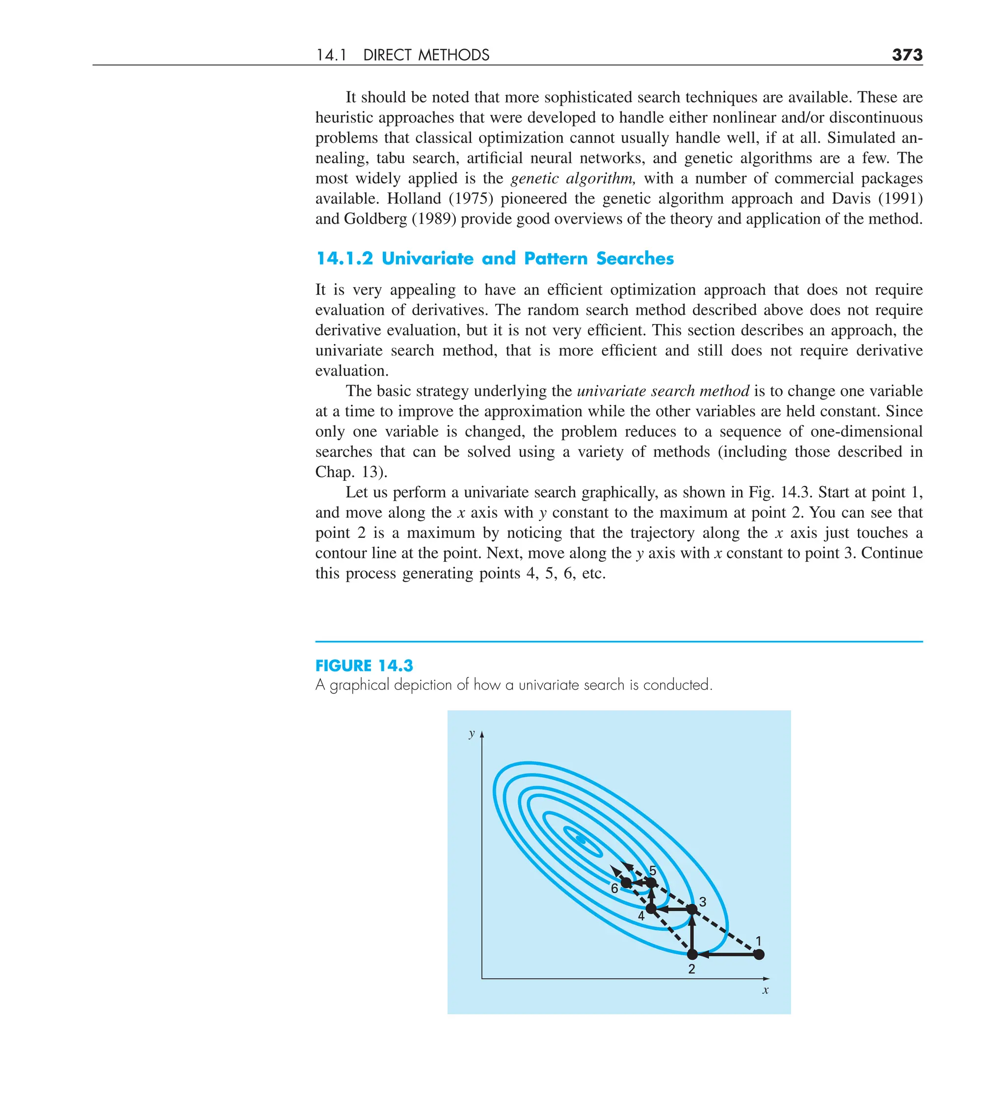 14.1 DIRECT METHODS 373
It should be noted that more sophisticated search techniques are available. These are
heuristic approaches that were developed to handle either nonlinear and/or discontinuous
problems that classical optimization cannot usually handle well, if at all. Simulated an-
nealing, tabu search, artificial neural networks, and genetic algorithms are a few. The
most widely applied is the genetic algorithm, with a number of commercial packages
available. Holland (1975) pioneered the genetic algorithm approach and Davis (1991)
and Goldberg (1989) provide good overviews of the theory and application of the method.
14.1.2 Univariate and Pattern Searches
It is very appealing to have an efficient optimization approach that does not require
evaluation of derivatives. The random search method described above does not require
derivative evaluation, but it is not very efficient. This section describes an approach, the
univariate search method, that is more efficient and still does not require derivative
evaluation.
The basic strategy underlying the univariate search method is to change one variable
at a time to improve the approximation while the other variables are held constant. Since
only one variable is changed, the problem reduces to a sequence of one-dimensional
searches that can be solved using a variety of methods (including those described in
Chap. 13).
Let us perform a univariate search graphically, as shown in Fig. 14.3. Start at point 1,
and move along the x axis with y constant to the maximum at point 2. You can see that
point 2 is a maximum by noticing that the trajectory along the x axis just touches a
contour line at the point. Next, move along the y axis with x constant to point 3. Continue
this process generating points 4, 5, 6, etc.
FIGURE 14.3
A graphical depiction of how a univariate search is conducted.
6
4
5
3
1
2
y
x
 