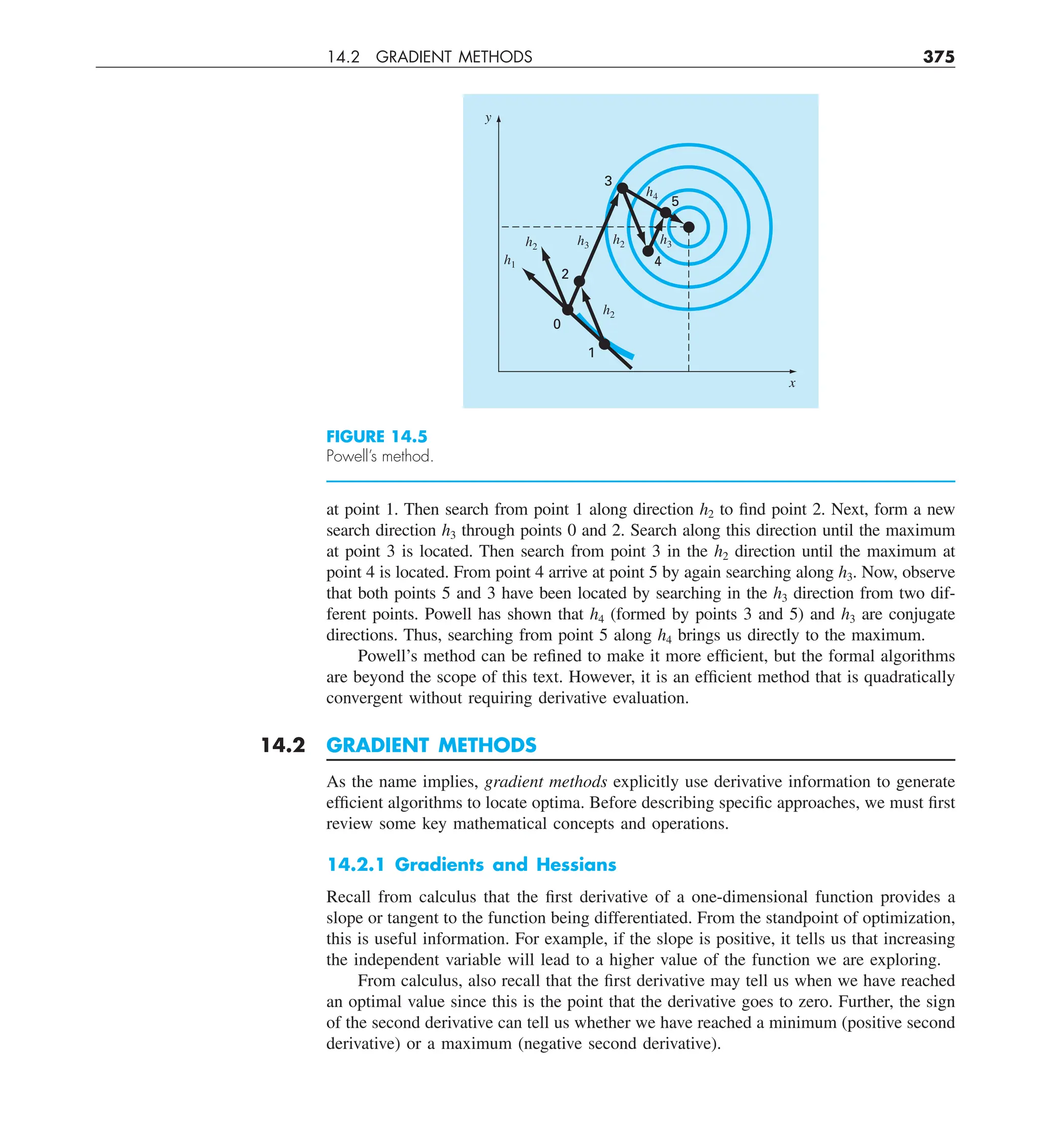 14.2 GRADIENT METHODS 375
at point 1. Then search from point 1 along direction h2 to find point 2. Next, form a new
search direction h3 through points 0 and 2. Search along this direction until the maximum
at point 3 is located. Then search from point 3 in the h2 direction until the maximum at
point 4 is located. From point 4 arrive at point 5 by again searching along h3. Now, observe
that both points 5 and 3 have been located by searching in the h3 direction from two dif-
ferent points. Powell has shown that h4 (formed by points 3 and 5) and h3 are conjugate
directions. Thus, searching from point 5 along h4 brings us directly to the maximum.
Powell’s method can be refined to make it more efficient, but the formal algorithms
are beyond the scope of this text. However, it is an efficient method that is quadratically
convergent without requiring derivative evaluation.
14.2 GRADIENT METHODS
As the name implies, gradient methods explicitly use derivative information to generate
efficient algorithms to locate optima. Before describing specific approaches, we must first
review some key mathematical concepts and operations.
14.2.1 Gradients and Hessians
Recall from calculus that the first derivative of a one-dimensional function provides a
slope or tangent to the function being differentiated. From the standpoint of optimization,
this is useful information. For example, if the slope is positive, it tells us that increasing
the independent variable will lead to a higher value of the function we are exploring.
From calculus, also recall that the first derivative may tell us when we have reached
an optimal value since this is the point that the derivative goes to zero. Further, the sign
of the second derivative can tell us whether we have reached a minimum (positive second
derivative) or a maximum (negative second derivative).
FIGURE 14.5
Powell’s method.
2
3
0
1
4
5
h3
h2
h1
h2
h2 h3
h4
y
x
 