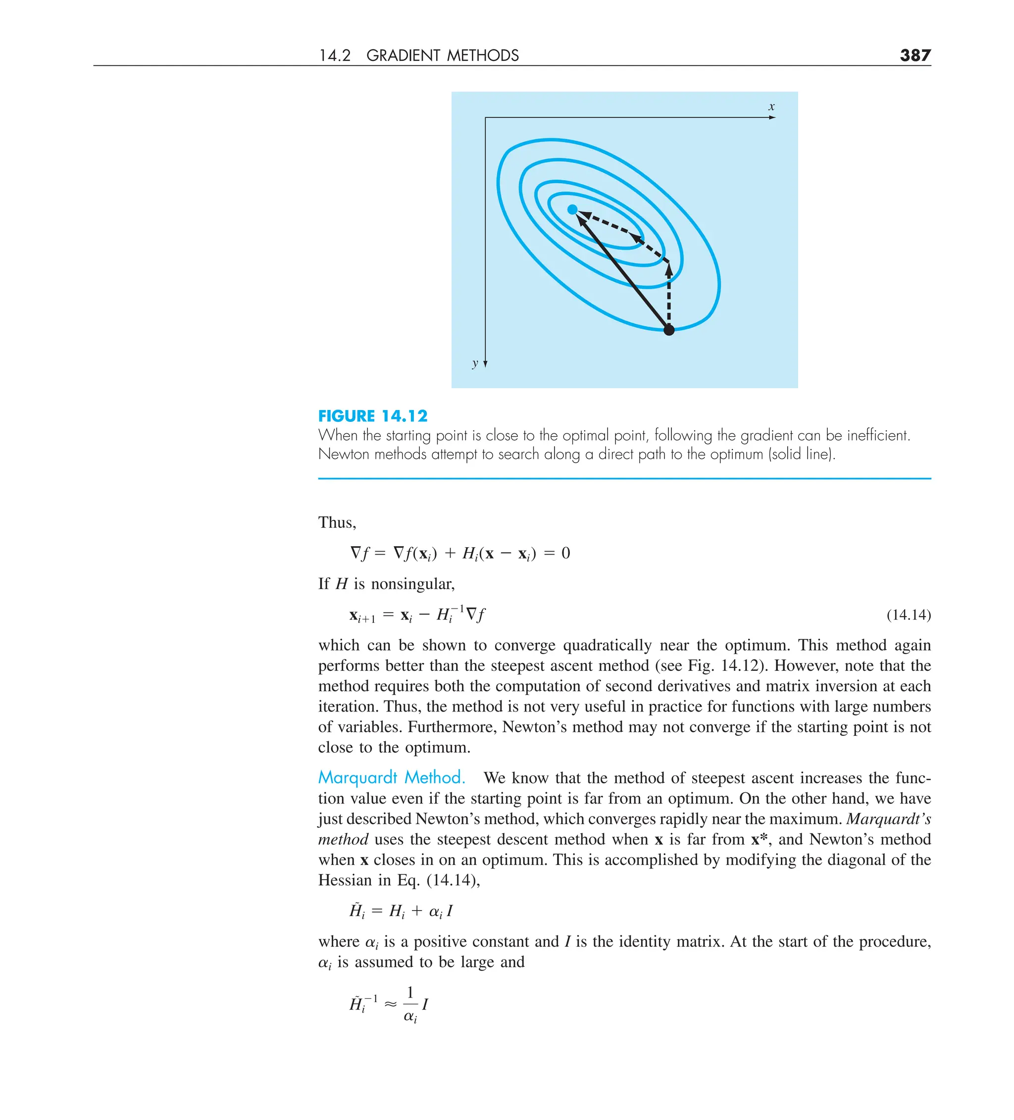 14.2 GRADIENT METHODS 387
Thus,
§f 5 §f(xi) 1 Hi(x 2 xi) 5 0
If H is nonsingular,
xi11 5 xi 2 H21
i §f (14.14)
which can be shown to converge quadratically near the optimum. This method again
performs better than the steepest ascent method (see Fig. 14.12). However, note that the
method requires both the computation of second derivatives and matrix inversion at each
iteration. Thus, the method is not very useful in practice for functions with large numbers
of variables. Furthermore, Newton’s method may not converge if the starting point is not
close to the optimum.
Marquardt Method. We know that the method of steepest ascent increases the func-
tion value even if the starting point is far from an optimum. On the other hand, we have
just described Newton’s method, which converges rapidly near the maximum. Marquardt’s
method uses the steepest descent method when x is far from x*, and Newton’s method
when x closes in on an optimum. This is accomplished by modifying the diagonal of the
Hessian in Eq. (14.14),
H
˜
i 5 Hi 1 ai I
where ai is a positive constant and I is the identity matrix. At the start of the procedure,
ai is assumed to be large and
H
˜ 21
i 
1
ai
I
FIGURE 14.12
When the starting point is close to the optimal point, following the gradient can be inefﬁcient.
Newton methods attempt to search along a direct path to the optimum (solid line).
y
x
 
