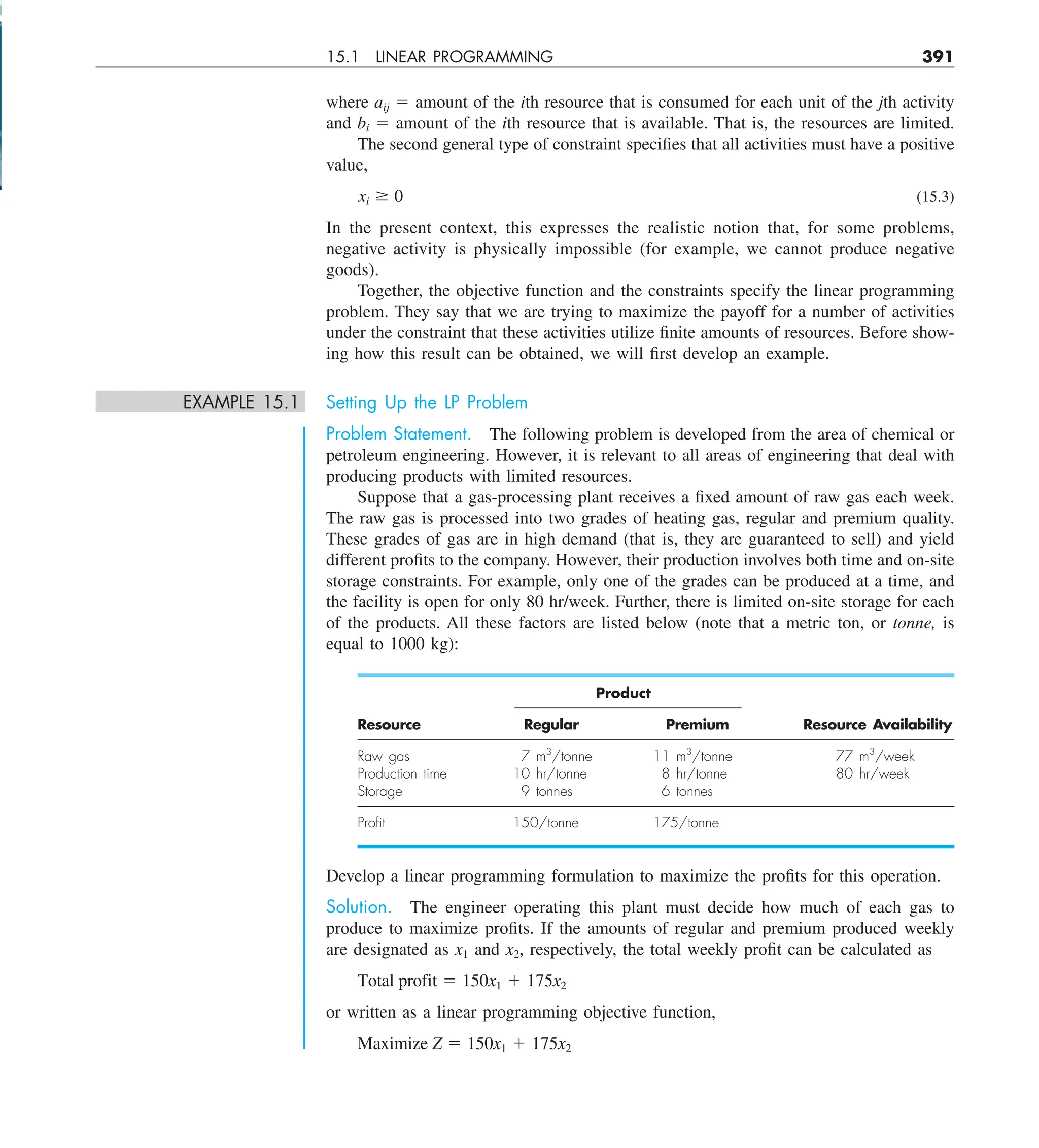 15.1 LINEAR PROGRAMMING 391
where aij 5 amount of the ith resource that is consumed for each unit of the jth activity
and bi 5 amount of the ith resource that is available. That is, the resources are limited.
The second general type of constraint specifies that all activities must have a positive
value,
xi $ 0 (15.3)
In the present context, this expresses the realistic notion that, for some problems,
negative activity is physically impossible (for example, we cannot produce negative
goods).
Together, the objective function and the constraints specify the linear programming
problem. They say that we are trying to maximize the payoff for a number of activities
under the constraint that these activities utilize finite amounts of resources. Before show-
ing how this result can be obtained, we will first develop an example.
EXAMPLE 15.1 Setting Up the LP Problem
Problem Statement. The following problem is developed from the area of chemical or
petroleum engineering. However, it is relevant to all areas of engineering that deal with
producing products with limited resources.
Suppose that a gas-processing plant receives a fixed amount of raw gas each week.
The raw gas is processed into two grades of heating gas, regular and premium quality.
These grades of gas are in high demand (that is, they are guaranteed to sell) and yield
different profits to the company. However, their production involves both time and on-site
storage constraints. For example, only one of the grades can be produced at a time, and
the facility is open for only 80 hr/week. Further, there is limited on-site storage for each
of the products. All these factors are listed below (note that a metric ton, or tonne, is
equal to 1000 kg):
Product
Resource Regular Premium Resource Availability
Raw gas 7 m3
/tonne 11 m3
/tonne 77 m3
/week
Production time 10 hr/tonne 8 hr/tonne 80 hr/week
Storage 9 tonnes 6 tonnes
Proﬁt 150/tonne 175/tonne
Develop a linear programming formulation to maximize the profits for this operation.
Solution. The engineer operating this plant must decide how much of each gas to
produce to maximize profits. If the amounts of regular and premium produced weekly
are designated as x1 and x2, respectively, the total weekly profit can be calculated as
Total profit 5 150x1 1 175x2
or written as a linear programming objective function,
Maximize Z 5 150x1 1 175x2
 