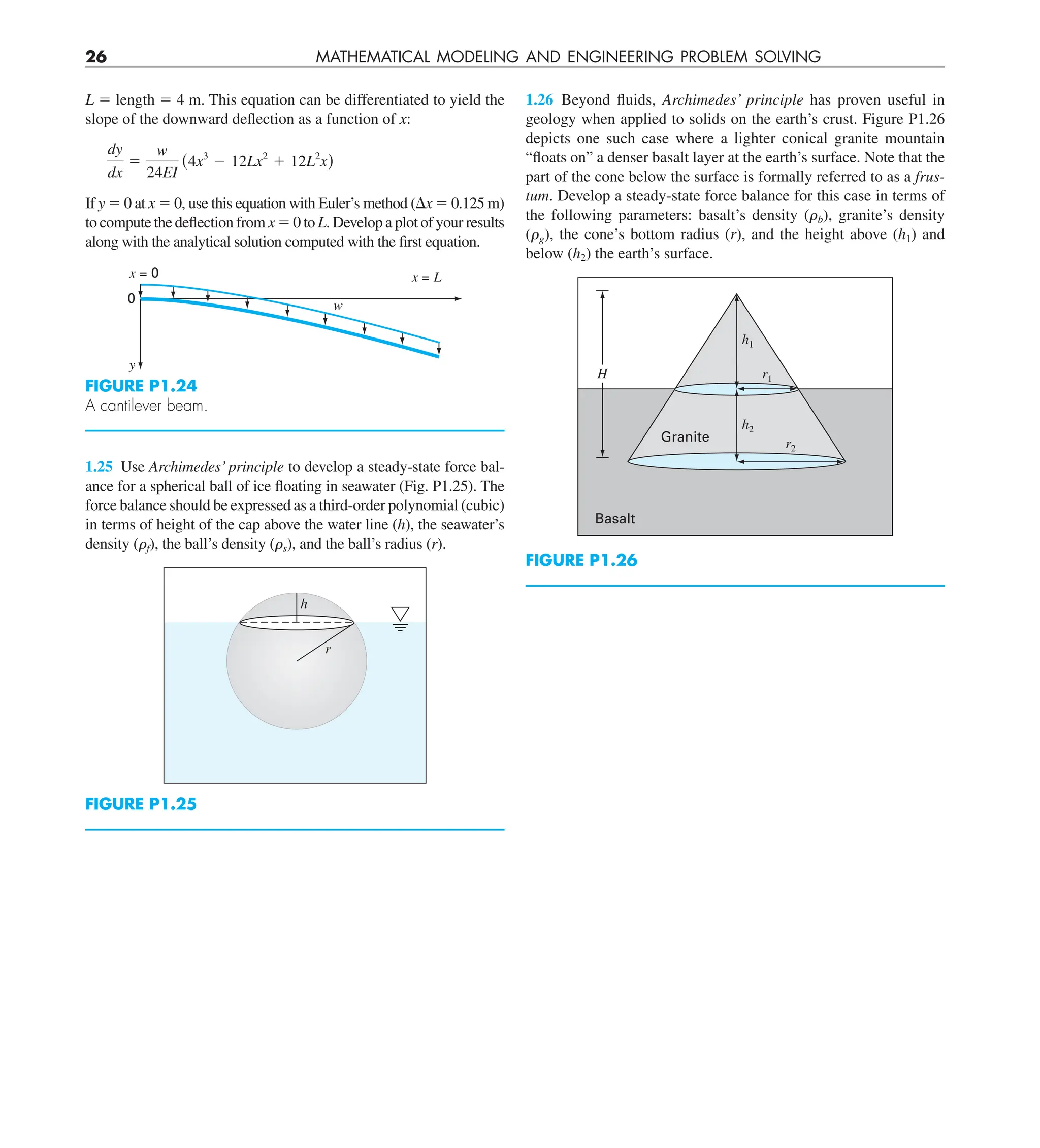 26 MATHEMATICAL MODELING AND ENGINEERING PROBLEM SOLVING
1.26 Beyond fluids, Archimedes’ principle has proven useful in
geology when applied to solids on the earth’s crust. Figure P1.26
depicts one such case where a lighter conical granite mountain
“floats on” a denser basalt layer at the earth’s surface. Note that the
part of the cone below the surface is formally referred to as a frus-
tum. Develop a steady-state force balance for this case in terms of
the following parameters: basalt’s density (rb), granite’s density
(rg), the cone’s bottom radius (r), and the height above (h1) and
below (h2) the earth’s surface.
H
Basalt
Granite
h1
h2
r1
r2
FIGURE P1.26
L 5 length 5 4 m. This equation can be differentiated to yield the
slope of the downward deflection as a function of x:
dy
dx
5
w
24EI
(4x3
2 12Lx2
1 12L2
x)
If y 5 0 at x 5 0, use this equation with Euler’s method (Dx 5 0.125 m)
to compute the deflection from x 5 0 to L. Develop a plot of your results
along with the analytical solution computed with the first equation.
y
w
x = 0 x = L
0
FIGURE P1.24
A cantilever beam.
1.25 Use Archimedes’ principle to develop a steady-state force bal-
ance for a spherical ball of ice floating in seawater (Fig. P1.25). The
force balance should be expressed as a third-order polynomial (cubic)
in terms of height of the cap above the water line (h), the seawater’s
density (rf), the ball’s density (rs), and the ball’s radius (r).
h
r
FIGURE P1.25
 