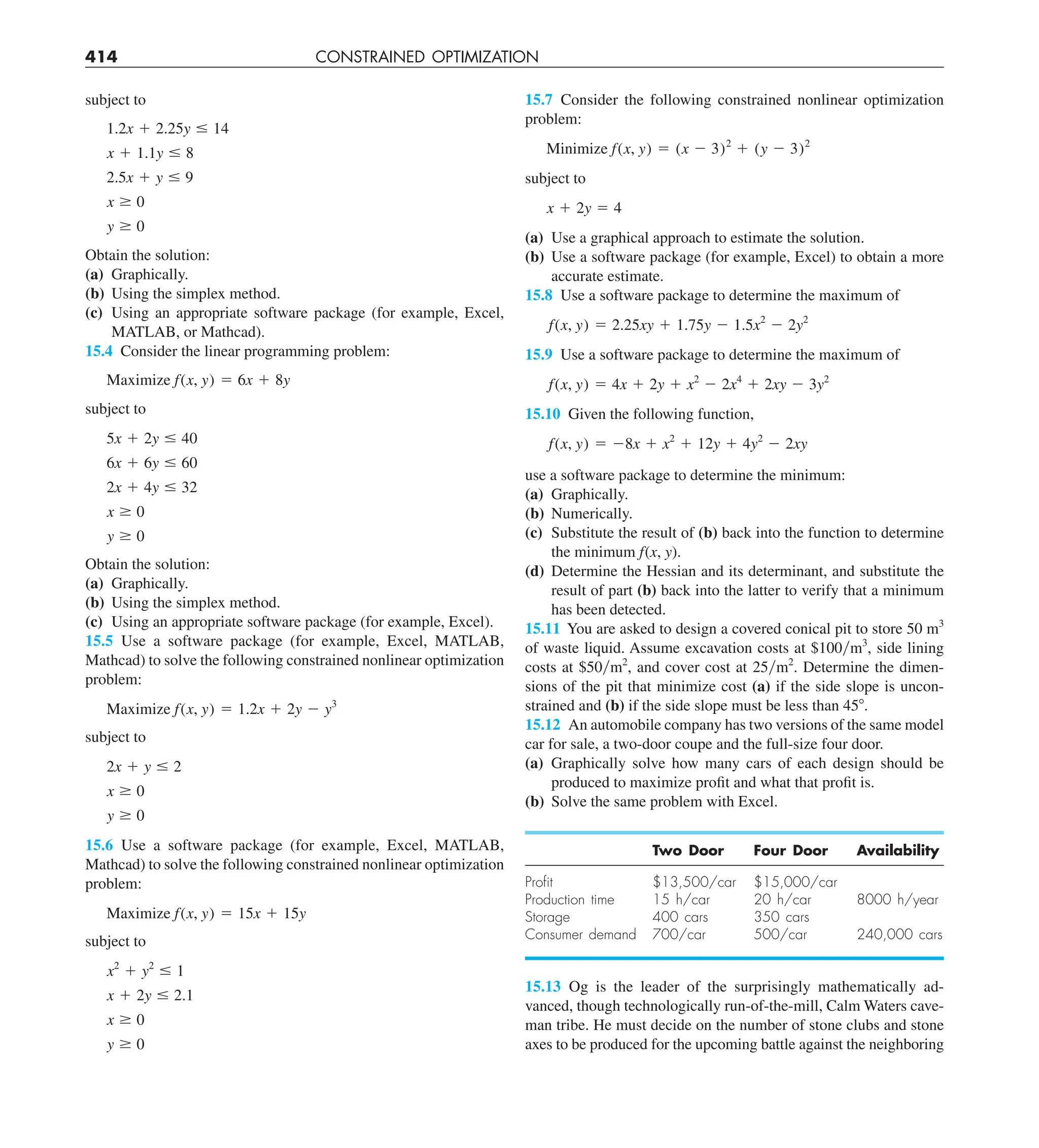 414 CONSTRAINED OPTIMIZATION
15.7 Consider the following constrained nonlinear optimization
problem:
Minimize f(x, y) 5 (x 2 3)2
1 (y 2 3)2
subject to
x 1 2y 5 4
(a) Use a graphical approach to estimate the solution.
(b) Use a software package (for example, Excel) to obtain a more
accurate estimate.
15.8 Use a software package to determine the maximum of
f(x, y) 5 2.25xy 1 1.75y 2 1.5x2
2 2y2
15.9 Use a software package to determine the maximum of
f(x, y) 5 4x 1 2y 1 x2
2 2x4
1 2xy 2 3y2
15.10 Given the following function,
f(x, y) 5 28x 1 x2
1 12y 1 4y2
2 2xy
use a software package to determine the minimum:
(a) Graphically.
(b) Numerically.
(c) Substitute the result of (b) back into the function to determine
the minimum f(x, y).
(d) Determine the Hessian and its determinant, and substitute the
result of part (b) back into the latter to verify that a minimum
has been detected.
15.11 You are asked to design a covered conical pit to store 50 m3
of waste liquid. Assume excavation costs at $100ym3
, side lining
costs at $50ym2
, and cover cost at 25ym2
. Determine the dimen-
sions of the pit that minimize cost (a) if the side slope is uncon-
strained and (b) if the side slope must be less than 458.
15.12 An automobile company has two versions of the same model
car for sale, a two-door coupe and the full-size four door.
(a) Graphically solve how many cars of each design should be
produced to maximize profit and what that profit is.
(b) Solve the same problem with Excel.
Two Door Four Door Availability
Proﬁt $13,500/car $15,000/car
Production time 15 h/car 20 h/car 8000 h/year
Storage 400 cars 350 cars
Consumer demand 700/car 500/car 240,000 cars
15.13 Og is the leader of the surprisingly mathematically ad-
vanced, though technologically run-of-the-mill, Calm Waters cave-
man tribe. He must decide on the number of stone clubs and stone
axes to be produced for the upcoming battle against the neighboring
subject to
1.2x 1 2.25y # 14
x 1 1.1y # 8
2.5x 1 y # 9
x $ 0
y $ 0
Obtain the solution:
(a) Graphically.
(b) Using the simplex method.
(c) Using an appropriate software package (for example, Excel,
MATLAB, or Mathcad).
15.4 Consider the linear programming problem:
Maximize f(x, y) 5 6x 1 8y
subject to
5x 1 2y # 40
6x 1 6y # 60
2x 1 4y # 32
x $ 0
y $ 0
Obtain the solution:
(a) Graphically.
(b) Using the simplex method.
(c) Using an appropriate software package (for example, Excel).
15.5 Use a software package (for example, Excel, MATLAB,
Mathcad) to solve the following constrained nonlinear optimization
problem:
Maximize f(x, y) 5 1.2x 1 2y 2 y3
subject to
2x 1 y # 2
x $ 0
y $ 0
15.6 Use a software package (for example, Excel, MATLAB,
Mathcad) to solve the following constrained nonlinear optimization
problem:
Maximize f(x, y) 5 15x 1 15y
subject to
x2
1 y2
# 1
x 1 2y # 2.1
x $ 0
y $ 0
 
