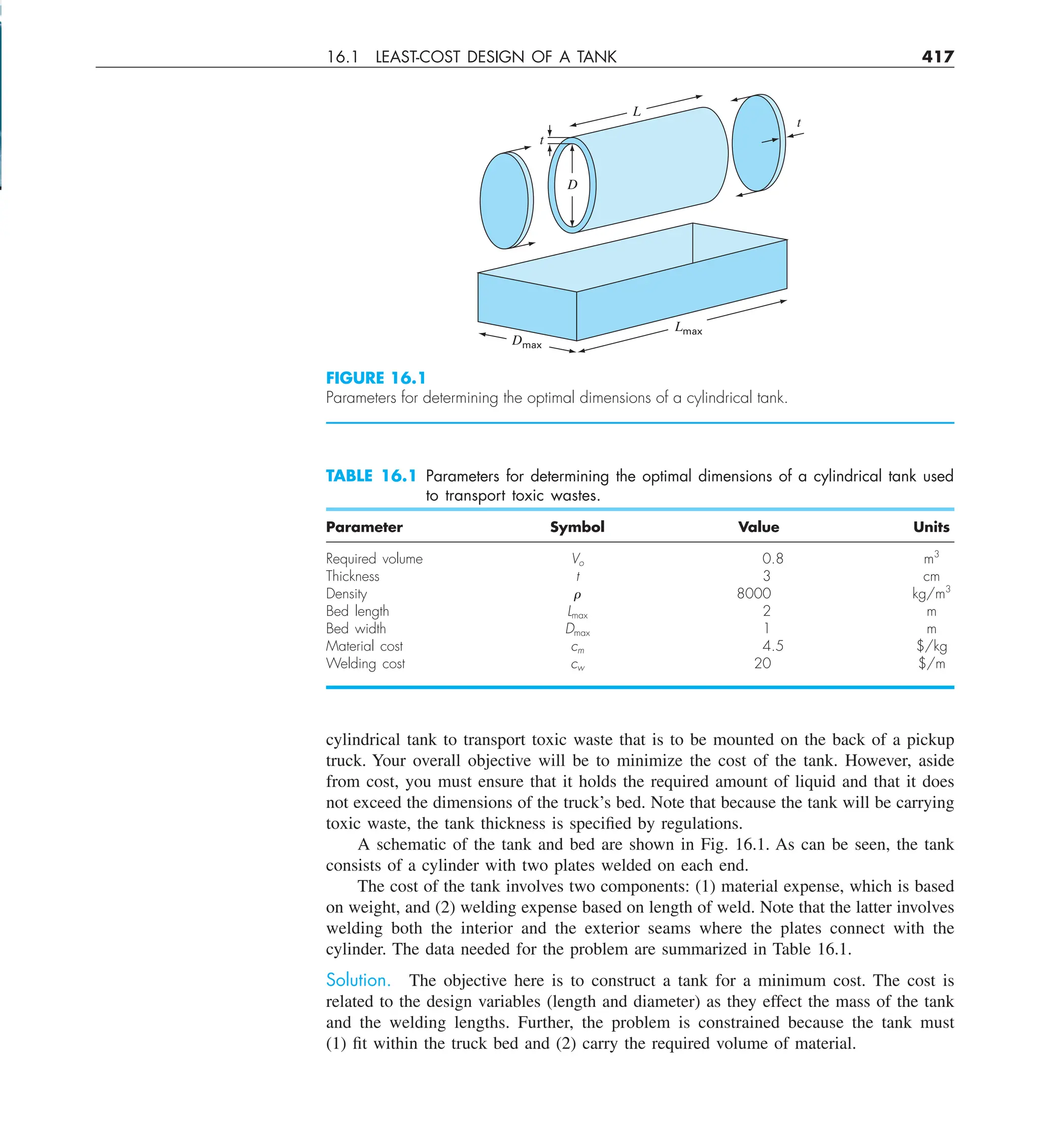 16.1 LEAST-COST DESIGN OF A TANK 417
cylindrical tank to transport toxic waste that is to be mounted on the back of a pickup
truck. Your overall objective will be to minimize the cost of the tank. However, aside
from cost, you must ensure that it holds the required amount of liquid and that it does
not exceed the dimensions of the truck’s bed. Note that because the tank will be carrying
toxic waste, the tank thickness is specified by regulations.
A schematic of the tank and bed are shown in Fig. 16.1. As can be seen, the tank
consists of a cylinder with two plates welded on each end.
The cost of the tank involves two components: (1) material expense, which is based
on weight, and (2) welding expense based on length of weld. Note that the latter involves
welding both the interior and the exterior seams where the plates connect with the
cylinder. The data needed for the problem are summarized in Table 16.1.
Solution. The objective here is to construct a tank for a minimum cost. The cost is
related to the design variables (length and diameter) as they effect the mass of the tank
and the welding lengths. Further, the problem is constrained because the tank must
(1) fit within the truck bed and (2) carry the required volume of material.
Lmax
Dmax
t
L
D
t
FIGURE 16.1
Parameters for determining the optimal dimensions of a cylindrical tank.
TABLE 16.1 Parameters for determining the optimal dimensions of a cylindrical tank used
to transport toxic wastes.
Parameter Symbol Value Units
Required volume Vo 0.8 m3
Thickness t 3 cm
Density r 8000 kg/m3
Bed length Lmax 2 m
Bed width Dmax 1 m
Material cost cm 4.5 $/kg
Welding cost cw 20 $/m
 