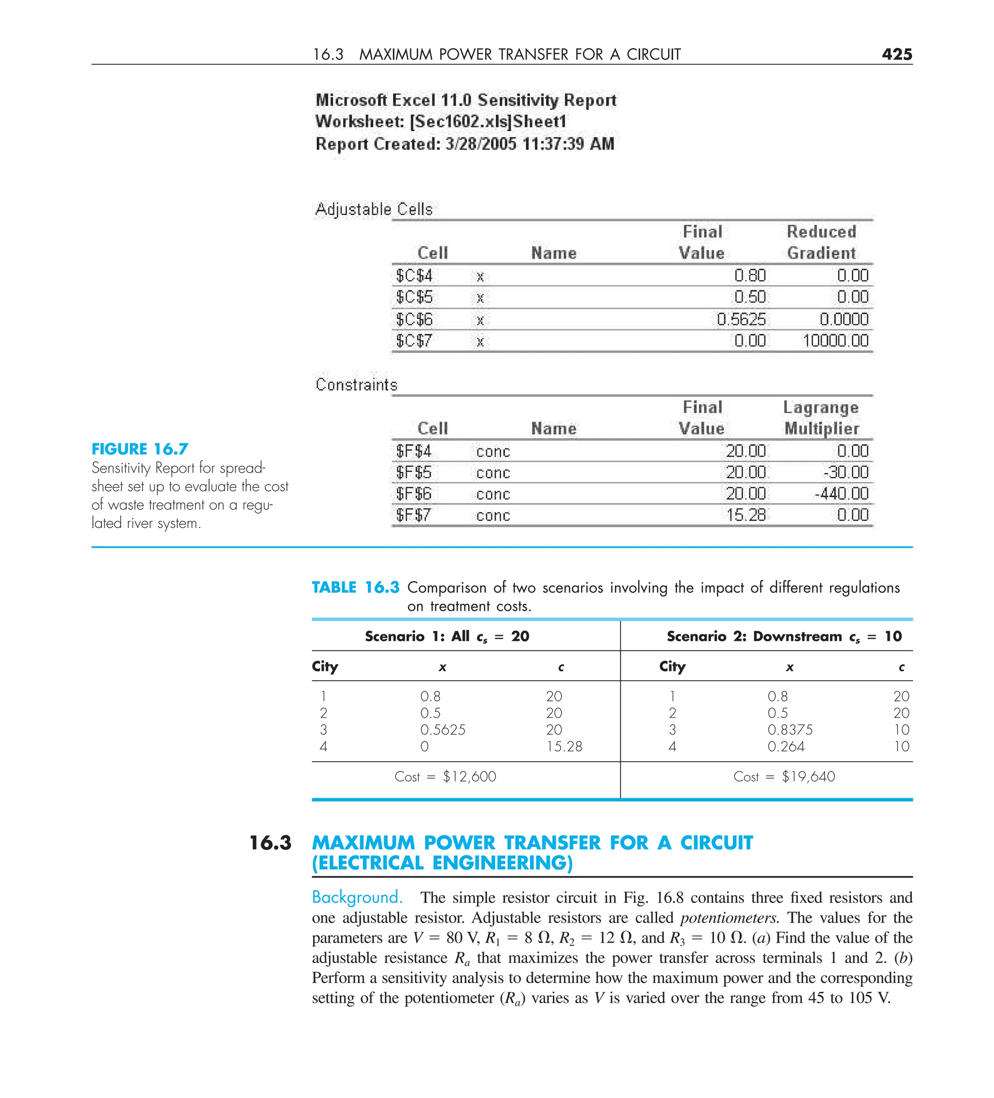 16.3 MAXIMUM POWER TRANSFER FOR A CIRCUIT 425
16.3 MAXIMUM POWER TRANSFER FOR A CIRCUIT
(ELECTRICAL ENGINEERING)
Background. The simple resistor circuit in Fig. 16.8 contains three fixed resistors and
one adjustable resistor. Adjustable resistors are called potentiometers. The values for the
parameters are V 5 80 V, R1 5 8 V, R2 5 12 V, and R3 5 10 V. (a) Find the value of the
adjustable resistance Ra that maximizes the power transfer across terminals 1 and 2. (b)
Perform a sensitivity analysis to determine how the maximum power and the corresponding
setting of the potentiometer (Ra) varies as V is varied over the range from 45 to 105 V.
FIGURE 16.7
Sensitivity Report for spread-
sheet set up to evaluate the cost
of waste treatment on a regu-
lated river system.
TABLE 16.3 Comparison of two scenarios involving the impact of different regulations
on treatment costs.
Scenario 1: All cs 5 20 Scenario 2: Downstream cs 5 10
City x c City x c
1 0.8 20 1 0.8 20
2 0.5 20 2 0.5 20
3 0.5625 20 3 0.8375 10
4 0 15.28 4 0.264 10
Cost 5 $12,600 Cost 5 $19,640
 