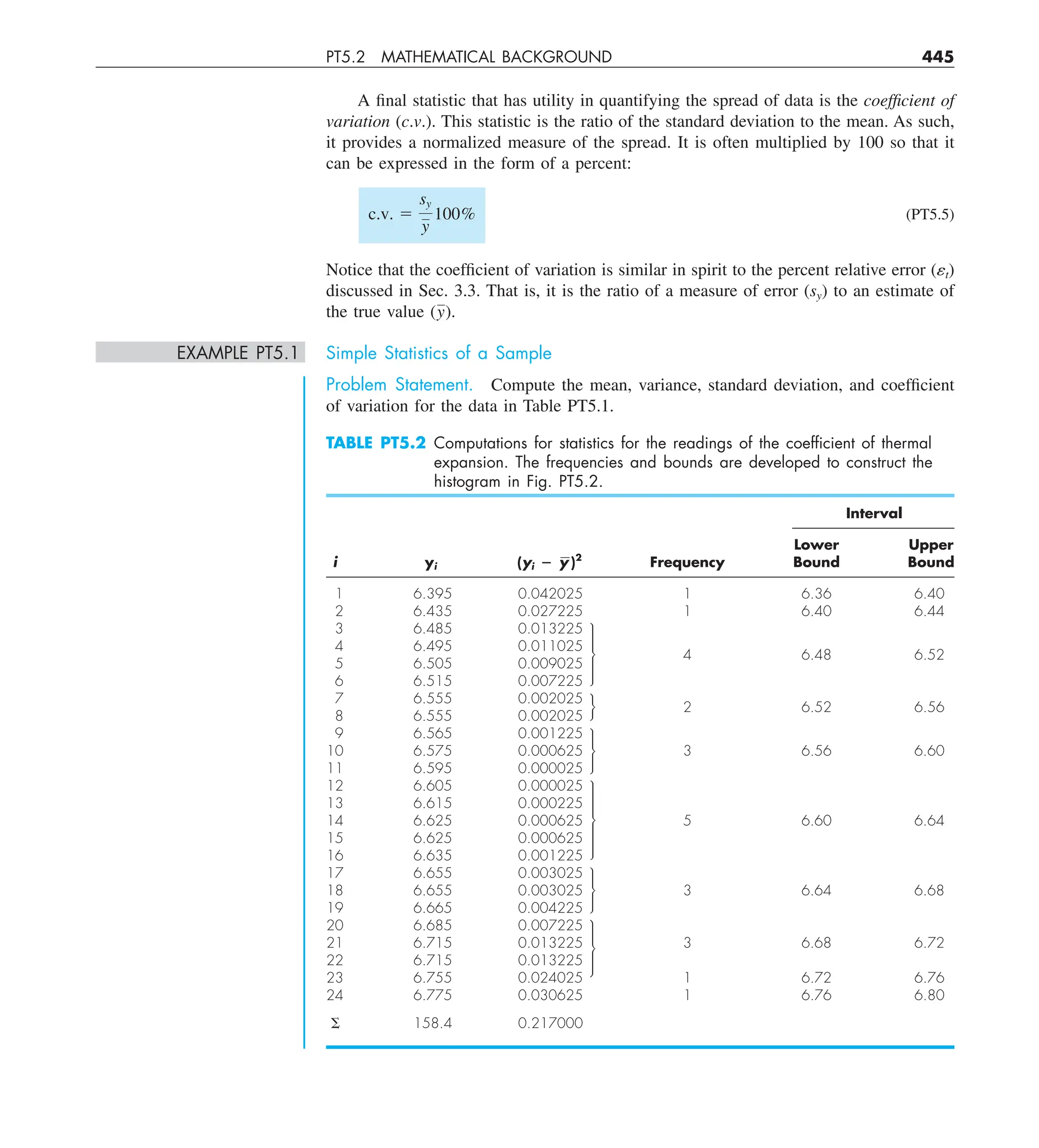 PT5.2 MATHEMATICAL BACKGROUND 445
A final statistic that has utility in quantifying the spread of data is the coefficient of
variation (c.v.). This statistic is the ratio of the standard deviation to the mean. As such,
it provides a normalized measure of the spread. It is often multiplied by 100 so that it
can be expressed in the form of a percent:
c.v. 5
sy
y
100% (PT5.5)
Notice that the coefficient of variation is similar in spirit to the percent relative error (␧t)
discussed in Sec. 3.3. That is, it is the ratio of a measure of error (sy) to an estimate of
the true value (y).
EXAMPLE PT5.1 Simple Statistics of a Sample
Problem Statement. Compute the mean, variance, standard deviation, and coefficient
of variation for the data in Table PT5.1.
TABLE PT5.2 Computations for statistics for the readings of the coefﬁcient of thermal
expansion. The frequencies and bounds are developed to construct the
histogram in Fig. PT5.2.
Interval
Lower Upper
i yi (yi 2 y
w)2
Frequency Bound Bound
1 6.395 0.042025 1 6.36 6.40
2 6.435 0.027225 1 6.40 6.44
3 6.485 0.013225
4 6.495 0.011025
4 6.48 6.52
5 6.505 0.009025
6 6.515 0.007225
7 6.555 0.002025
8 6.555 0.002025
2 6.52 6.56
9 6.565 0.001225
10 6.575 0.000625 3 6.56 6.60
11 6.595 0.000025
12 6.605 0.000025
13 6.615 0.000225
14 6.625 0.000625 5 6.60 6.64
15 6.625 0.000625
16 6.635 0.001225
17 6.655 0.003025
18 6.655 0.003025 3 6.64 6.68
19 6.665 0.004225
20 6.685 0.007225
21 6.715 0.013225 3 6.68 6.72
22 6.715 0.013225
23 6.755 0.024025 1 6.72 6.76
24 6.775 0.030625 1 6.76 6.80
S 158.4 0.217000
 