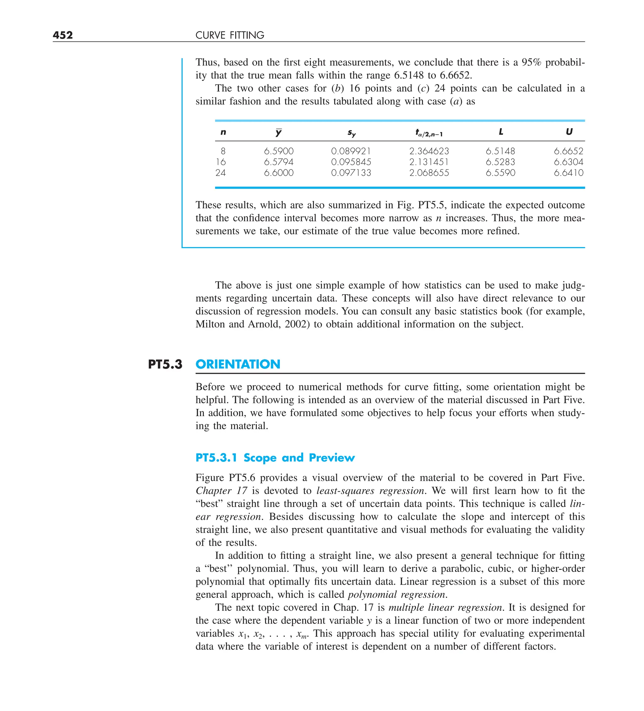 452 CURVE FITTING
Thus, based on the first eight measurements, we conclude that there is a 95% probabil-
ity that the true mean falls within the range 6.5148 to 6.6652.
The two other cases for (b) 16 points and (c) 24 points can be calculated in a
similar fashion and the results tabulated along with case (a) as
n y
w sy t␣y2,n21 L U
8 6.5900 0.089921 2.364623 6.5148 6.6652
16 6.5794 0.095845 2.131451 6.5283 6.6304
24 6.6000 0.097133 2.068655 6.5590 6.6410
These results, which are also summarized in Fig. PT5.5, indicate the expected outcome
that the confidence interval becomes more narrow as n increases. Thus, the more mea-
surements we take, our estimate of the true value becomes more refined.
The above is just one simple example of how statistics can be used to make judg-
ments regarding uncertain data. These concepts will also have direct relevance to our
discussion of regression models. You can consult any basic statistics book (for example,
Milton and Arnold, 2002) to obtain additional information on the subject.
PT5.3 ORIENTATION
Before we proceed to numerical methods for curve fitting, some orientation might be
helpful. The following is intended as an overview of the material discussed in Part Five.
In addition, we have formulated some objectives to help focus your efforts when study-
ing the material.
PT5.3.1 Scope and Preview
Figure PT5.6 provides a visual overview of the material to be covered in Part Five.
Chapter 17 is devoted to least-squares regression. We will first learn how to fit the
“best” straight line through a set of uncertain data points. This technique is called lin-
ear regression. Besides discussing how to calculate the slope and intercept of this
straight line, we also present quantitative and visual methods for evaluating the validity
of the results.
In addition to fitting a straight line, we also present a general technique for fitting
a “best’’ polynomial. Thus, you will learn to derive a parabolic, cubic, or higher-order
polynomial that optimally fits uncertain data. Linear regression is a subset of this more
general approach, which is called polynomial regression.
The next topic covered in Chap. 17 is multiple linear regression. It is designed for
the case where the dependent variable y is a linear function of two or more independent
variables x1, x2, . . . , xm. This approach has special utility for evaluating experimental
data where the variable of interest is dependent on a number of different factors.
 