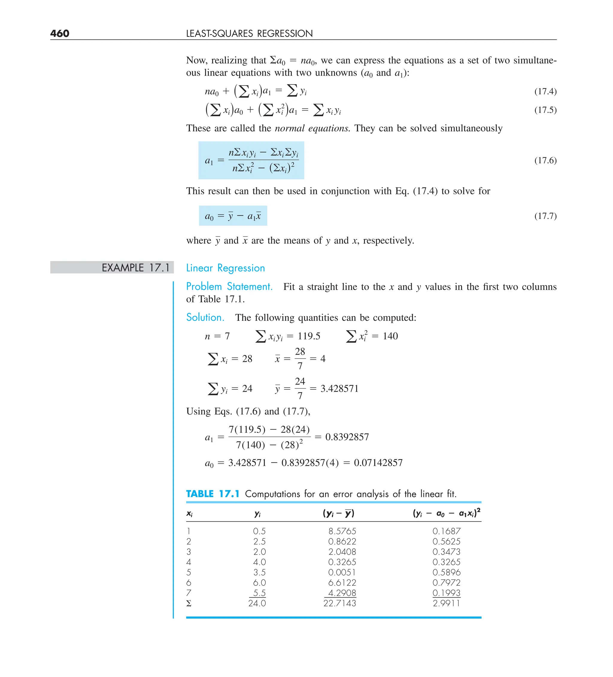 460 LEAST-SQUARES REGRESSION
Now, realizing that Sa0 5 na0, we can express the equations as a set of two simultane-
ous linear equations with two unknowns (a0 and a1):
na0 1 (a xi)a1 5 a yi (17.4)
(a xi)a0 1 (a x2
i )a1 5 a xi yi (17.5)
These are called the normal equations. They can be solved simultaneously
a1 5
noxi yi 2 oxi oyi
nox2
i 2 (oxi)2
(17.6)
This result can then be used in conjunction with Eq. (17.4) to solve for
a0 5 y 2 a1x (17.7)
where y and x are the means of y and x, respectively.
EXAMPLE 17.1 Linear Regression
Problem Statement. Fit a straight line to the x and y values in the first two columns
of Table 17.1.
Solution. The following quantities can be computed:
n 5 7 a xi yi 5 119.5 a x2
i 5 140
a xi 5 28 x 5
28
7
5 4
a yi 5 24 y 5
24
7
5 3.428571
Using Eqs. (17.6) and (17.7),
a1 5
7(119.5) 2 28(24)
7(140) 2 (28)2
5 0.8392857
a0 5 3.428571 2 0.8392857(4) 5 0.07142857
TABLE 17.1 Computations for an error analysis of the linear ﬁt.
xi yi (yi 2 y) (yi 2 a0 2 a1xi)2
1 0.5 8.5765 0.1687
2 2.5 0.8622 0.5625
3 2.0 2.0408 0.3473
4 4.0 0.3265 0.3265
5 3.5 0.0051 0.5896
6 6.0 6.6122 0.7972
7 5.5 4.2908 0.1993
S 24.0 22.7143 2.9911
 