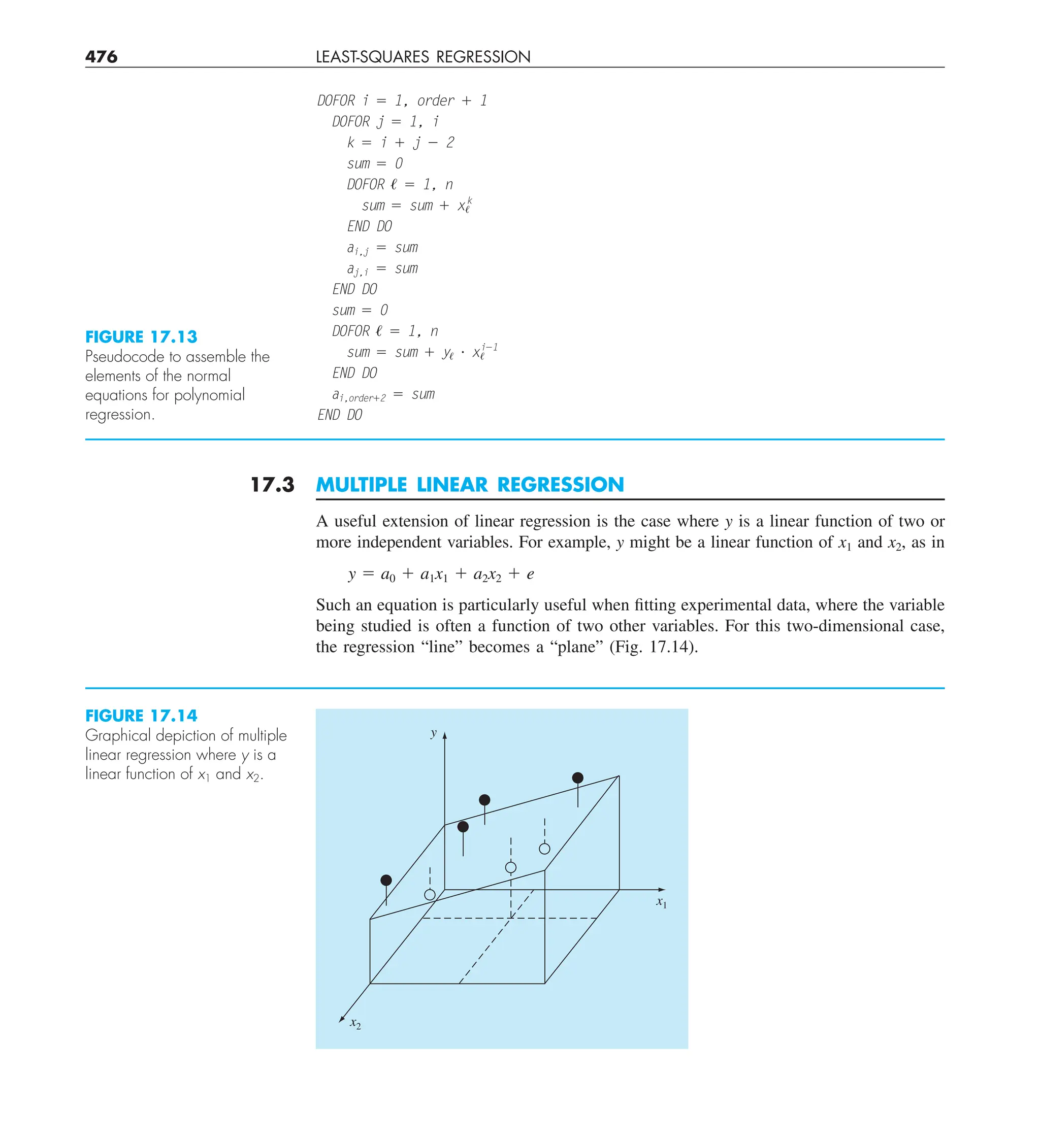 476 LEAST-SQUARES REGRESSION
17.3 MULTIPLE LINEAR REGRESSION
A useful extension of linear regression is the case where y is a linear function of two or
more independent variables. For example, y might be a linear function of x1 and x2, as in
y 5 a0 1 a1x1 1 a2x2 1 e
Such an equation is particularly useful when fitting experimental data, where the variable
being studied is often a function of two other variables. For this two-dimensional case,
the regression “line” becomes a “plane” (Fig. 17.14).
DOFOR i 5 1, order 1 1
DOFOR j 5 1, i
k 5 i 1 j 2 2
sum 5 0
DOFOR , 5 1, n
sum 5 sum 1 x,
k
END DO
ai,j 5 sum
aj,i 5 sum
END DO
sum 5 0
DOFOR , 5 1, n
sum 5 sum 1 y, ? x,
i21
END DO
ai,order12 5 sum
END DO
FIGURE 17.13
Pseudocode to assemble the
elements of the normal
equations for polynomial
regression.
FIGURE 17.14
Graphical depiction of multiple
linear regression where y is a
linear function of x1 and x2.
y
x1
x2
 
