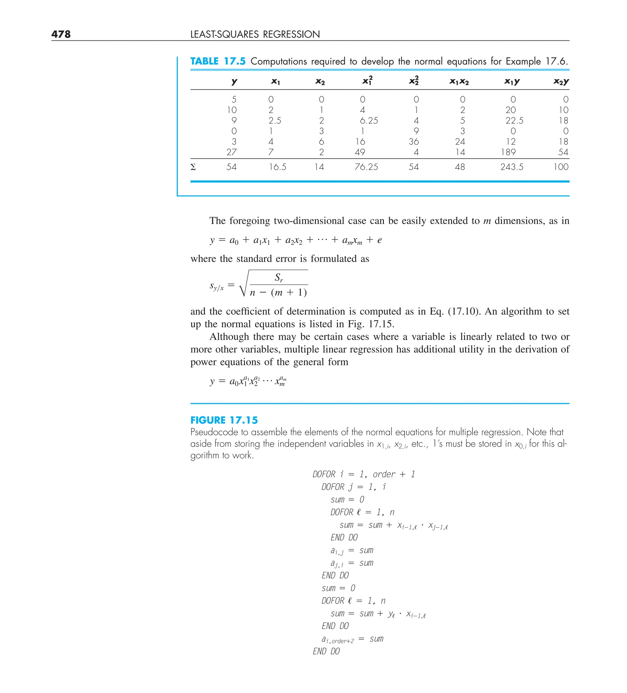 478 LEAST-SQUARES REGRESSION
The foregoing two-dimensional case can be easily extended to m dimensions, as in
y 5 a0 1 a1x1 1 a2x2 1 p 1 amxm 1 e
where the standard error is formulated as
syyx 5
B
Sr
n 2 (m 1 1)
and the coefficient of determination is computed as in Eq. (17.10). An algorithm to set
up the normal equations is listed in Fig. 17.15.
Although there may be certain cases where a variable is linearly related to two or
more other variables, multiple linear regression has additional utility in the derivation of
power equations of the general form
y 5 a0xa1
1 xa2
2
p xam
m
TABLE 17.5 Computations required to develop the normal equations for Example 17.6.
y x1 x2 x1
2
x2
2
x1x2 x1y x2y
5 0 0 0 0 0 0 0
10 2 1 4 1 2 20 10
9 2.5 2 6.25 4 5 22.5 18
0 1 3 1 9 3 0 0
3 4 6 16 36 24 12 18
27 7 2 49 4 14 189 54
S 54 16.5 14 76.25 54 48 243.5 100
DOFOR i 5 1, order 1 1
DOFOR j 5 1, i
sum 5 0
DOFOR , 5 1, n
sum 5 sum 1 xi21,, ? xj21,,
END DO
ai,j 5 sum
aj,i 5 sum
END DO
sum 5 0
DOFOR , 5 1, n
sum 5 sum 1 y, ? xi21,,
END DO
ai,order12 5 sum
END DO
FIGURE 17.15
Pseudocode to assemble the elements of the normal equations for multiple regression. Note that
aside from storing the independent variables in x1,i, x2,i, etc., 1’s must be stored in x0,i for this al-
gorithm to work.
 