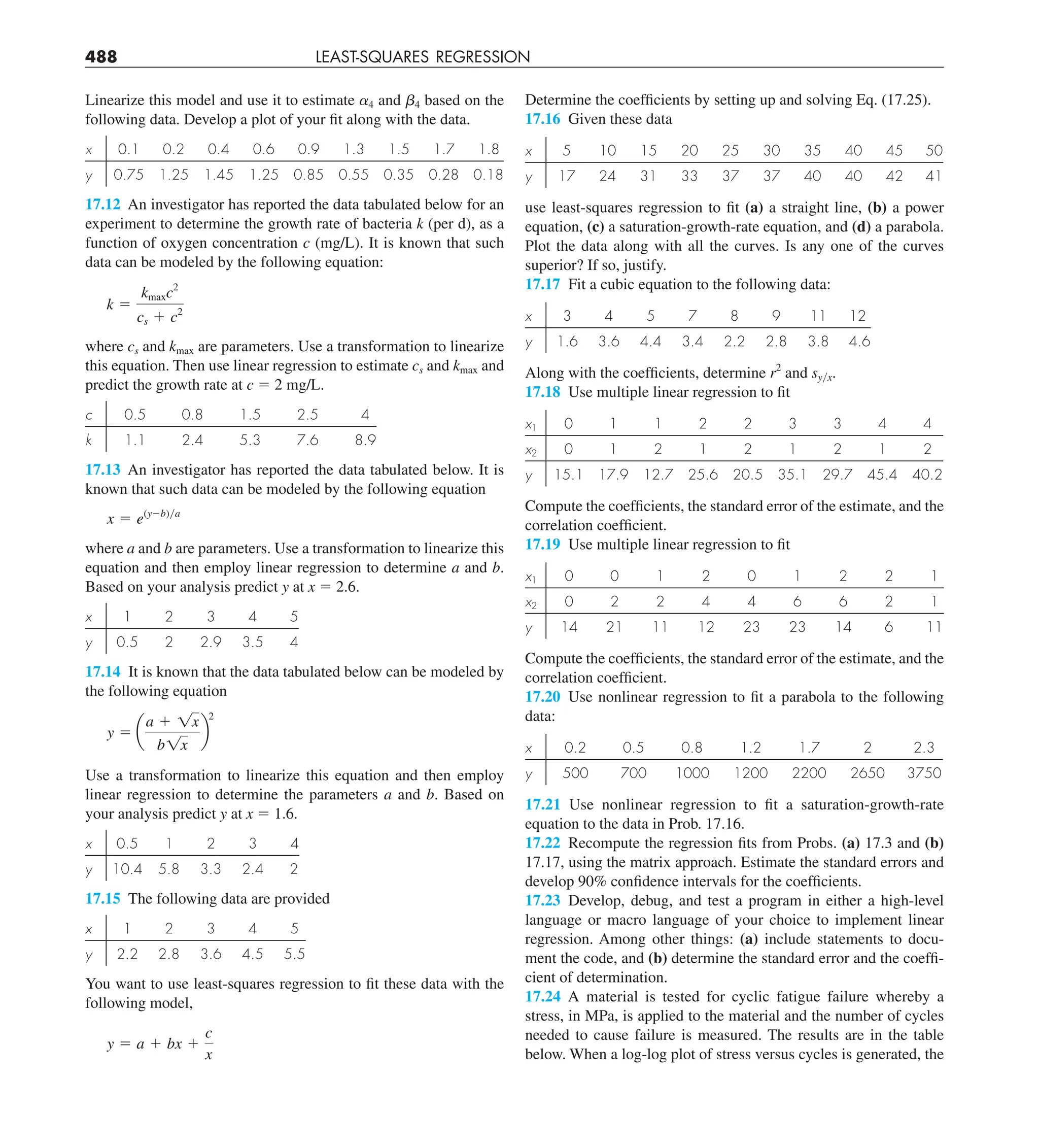 488 LEAST-SQUARES REGRESSION
Determine the coefficients by setting up and solving Eq. (17.25).
17.16 Given these data
x 5 10 15 20 25 30 35 40 45 50
y 17 24 31 33 37 37 40 40 42 41
use least-squares regression to fit (a) a straight line, (b) a power
equation, (c) a saturation-growth-rate equation, and (d) a parabola.
Plot the data along with all the curves. Is any one of the curves
superior? If so, justify.
17.17 Fit a cubic equation to the following data:
x 3 4 5 7 8 9 11 12
y 1.6 3.6 4.4 3.4 2.2 2.8 3.8 4.6
Along with the coefficients, determine r2
and syyx.
17.18 Use multiple linear regression to fit
x1 0 1 1 2 2 3 3 4 4
x2 0 1 2 1 2 1 2 1 2
y 15.1 17.9 12.7 25.6 20.5 35.1 29.7 45.4 40.2
Compute the coefficients, the standard error of the estimate, and the
correlation coefficient.
17.19 Use multiple linear regression to fit
x1 0 0 1 2 0 1 2 2 1
x2 0 2 2 4 4 6 6 2 1
y 14 21 11 12 23 23 14 6 11
Compute the coefficients, the standard error of the estimate, and the
correlation coefficient.
17.20 Use nonlinear regression to fit a parabola to the following
data:
x 0.2 0.5 0.8 1.2 1.7 2 2.3
y 500 700 1000 1200 2200 2650 3750
17.21 Use nonlinear regression to fit a saturation-growth-rate
equation to the data in Prob. 17.16.
17.22 Recompute the regression fits from Probs. (a) 17.3 and (b)
17.17, using the matrix approach. Estimate the standard errors and
develop 90% confidence intervals for the coefficients.
17.23 Develop, debug, and test a program in either a high-level
language or macro language of your choice to implement linear
regression. Among other things: (a) include statements to docu-
ment the code, and (b) determine the standard error and the coeffi-
cient of determination.
17.24 A material is tested for cyclic fatigue failure whereby a
stress, in MPa, is applied to the material and the number of cycles
needed to cause failure is measured. The results are in the table
below. When a log-log plot of stress versus cycles is generated, the
Linearize this model and use it to estimate a4 and b4 based on the
following data. Develop a plot of your fit along with the data.
x 0.1 0.2 0.4 0.6 0.9 1.3 1.5 1.7 1.8
y 0.75 1.25 1.45 1.25 0.85 0.55 0.35 0.28 0.18
17.12 An investigator has reported the data tabulated below for an
experiment to determine the growth rate of bacteria k (per d), as a
function of oxygen concentration c (mg/L). It is known that such
data can be modeled by the following equation:
k 5
kmaxc2
cs 1 c2
where cs and kmax are parameters. Use a transformation to linearize
this equation. Then use linear regression to estimate cs and kmax and
predict the growth rate at c 5 2 mg/L.
c 0.5 0.8 1.5 2.5 4
k 1.1 2.4 5.3 7.6 8.9
17.13 An investigator has reported the data tabulated below. It is
known that such data can be modeled by the following equation
x 5 e(y2b)ya
where a and b are parameters. Use a transformation to linearize this
equation and then employ linear regression to determine a and b.
Based on your analysis predict y at x 5 2.6.
x 1 2 3 4 5
y 0.5 2 2.9 3.5 4
17.14 It is known that the data tabulated below can be modeled by
the following equation
y 5 a
a 1 1x
b1x
b
2
Use a transformation to linearize this equation and then employ
linear regression to determine the parameters a and b. Based on
your analysis predict y at x 5 1.6.
x 0.5 1 2 3 4
y 10.4 5.8 3.3 2.4 2
17.15 The following data are provided
x 1 2 3 4 5
y 2.2 2.8 3.6 4.5 5.5
You want to use least-squares regression to fit these data with the
following model,
y 5 a 1 bx 1
c
x
 
