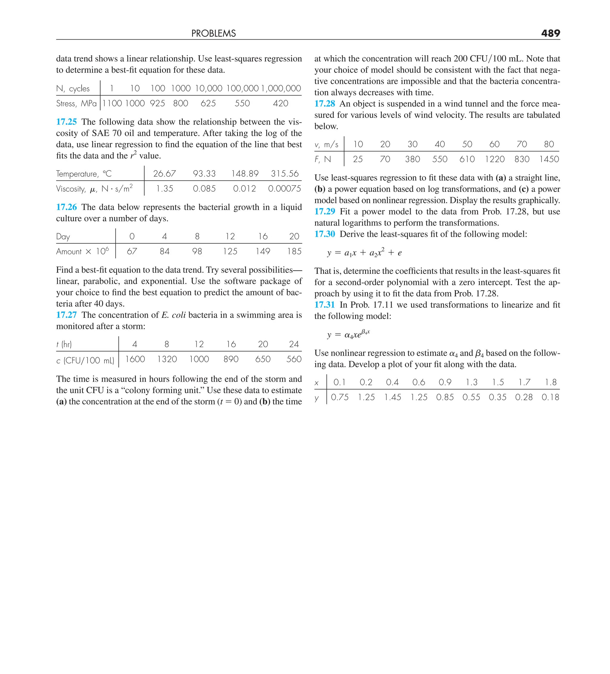 PROBLEMS 489
at which the concentration will reach 200 CFUy100 mL. Note that
your choice of model should be consistent with the fact that nega-
tive concentrations are impossible and that the bacteria concentra-
tion always decreases with time.
17.28 An object is suspended in a wind tunnel and the force mea-
sured for various levels of wind velocity. The results are tabulated
below.
v, m/s 10 20 30 40 50 60 70 80
F, N 25 70 380 550 610 1220 830 1450
Use least-squares regression to fit these data with (a) a straight line,
(b) a power equation based on log transformations, and (c) a power
model based on nonlinear regression. Display the results graphically.
17.29 Fit a power model to the data from Prob. 17.28, but use
natural logarithms to perform the transformations.
17.30 Derive the least-squares fit of the following model:
y 5 a1x 1 a2x2
1 e
That is, determine the coefficients that results in the least-squares fit
for a second-order polynomial with a zero intercept. Test the ap-
proach by using it to fit the data from Prob. 17.28.
17.31 In Prob. 17.11 we used transformations to linearize and fit
the following model:
y 5 a4xeb4x
Use nonlinear regression to estimate a4 and b4 based on the follow-
ing data. Develop a plot of your fit along with the data.
x 0.1 0.2 0.4 0.6 0.9 1.3 1.5 1.7 1.8
y 0.75 1.25 1.45 1.25 0.85 0.55 0.35 0.28 0.18
data trend shows a linear relationship. Use least-squares regression
to determine a best-fit equation for these data.
N, cycles 1 10 100 1000 10,000 100,000 1,000,000
Stress, MPa 1100 1000 925 800 625 550 420
17.25 The following data show the relationship between the vis-
cosity of SAE 70 oil and temperature. After taking the log of the
data, use linear regression to find the equation of the line that best
fits the data and the r2
value.
Temperature, 8C 26.67 93.33 148.89 315.56
Viscosity, m, N ? s/m2
1.35 0.085 0.012 0.00075
17.26 The data below represents the bacterial growth in a liquid
culture over a number of days.
Day 0 4 8 12 16 20
Amount 3 106
67 84 98 125 149 185
Find a best-fit equation to the data trend. Try several possibilities—
linear, parabolic, and exponential. Use the software package of
your choice to find the best equation to predict the amount of bac-
teria after 40 days.
17.27 The concentration of E. coli bacteria in a swimming area is
monitored after a storm:
t (hr) 4 8 12 16 20 24
c (CFUy100 mL) 1600 1320 1000 890 650 560
The time is measured in hours following the end of the storm and
the unit CFU is a “colony forming unit.” Use these data to estimate
(a) the concentration at the end of the storm (t 5 0) and (b) the time
 