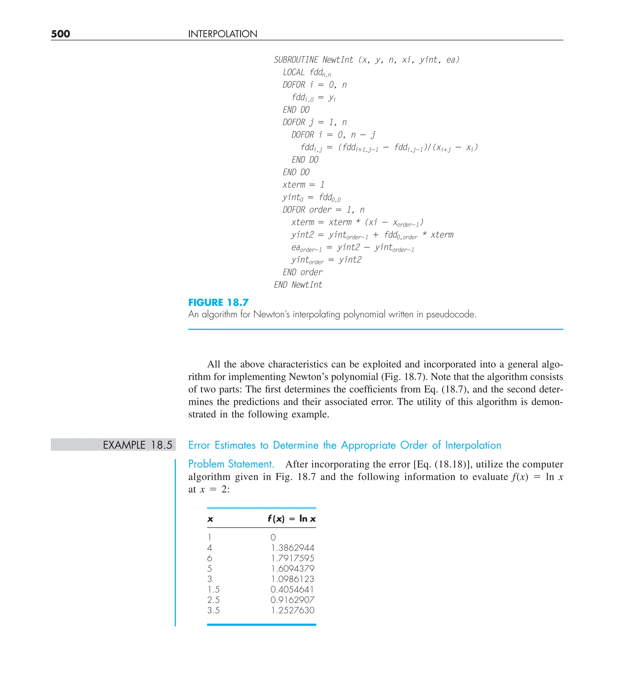 500 INTERPOLATION
All the above characteristics can be exploited and incorporated into a general algo-
rithm for implementing Newton’s polynomial (Fig. 18.7). Note that the algorithm consists
of two parts: The first determines the coefficients from Eq. (18.7), and the second deter-
mines the predictions and their associated error. The utility of this algorithm is demon-
strated in the following example.
EXAMPLE 18.5 Error Estimates to Determine the Appropriate Order of Interpolation
Problem Statement. After incorporating the error [Eq. (18.18)], utilize the computer
algorithm given in Fig. 18.7 and the following information to evaluate f(x) 5 ln x
at x 5 2:
x f (x) ⫽ ln x
1 0
4 1.3862944
6 1.7917595
5 1.6094379
3 1.0986123
1.5 0.4054641
2.5 0.9162907
3.5 1.2527630
SUBROUTINE NewtInt (x, y, n, xi, yint, ea)
LOCAL fddn,n
DOFOR i 5 0, n
fddi,0 5 yi
END DO
DOFOR j 5 1, n
DOFOR i 5 0, n 2 j
fddi,j 5 (fddi11,j21 2 fddi,j21)/(xi1j 2 xi)
END DO
END DO
xterm 5 1
yint0 5 fdd0,0
DOFOR order 5 1, n
xterm 5 xterm * (xi 2 xorder21)
yint2 5 yintorder21 1 fdd0,order * xterm
eaorder21 5 yint2 2 yintorder21
yintorder 5 yint2
END order
END NewtInt
FIGURE 18.7
An algorithm for Newton’s interpolating polynomial written in pseudocode.
 