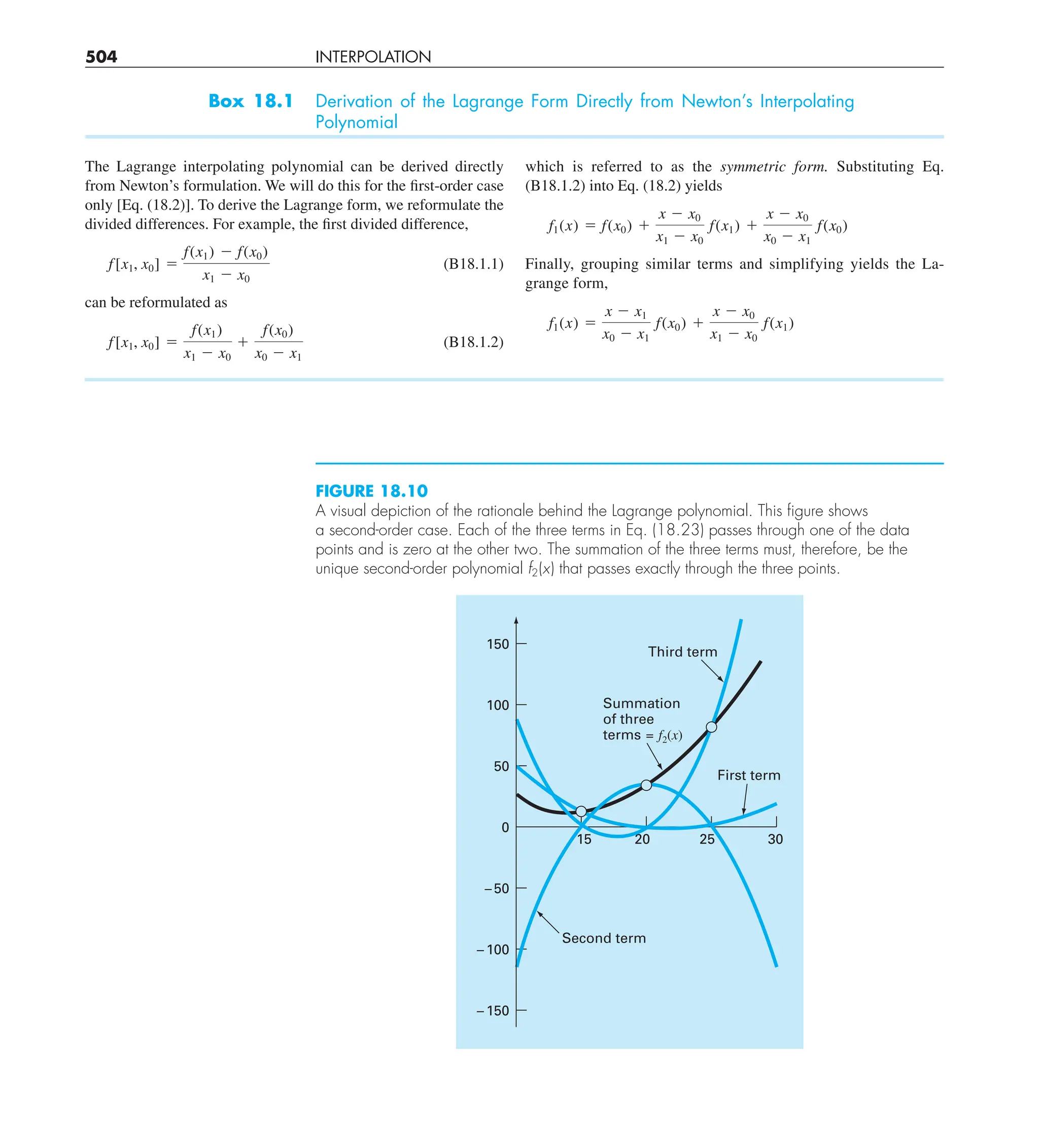 504 INTERPOLATION
Box 18.1 Derivation of the Lagrange Form Directly from Newton’s Interpolating
Polynomial
The Lagrange interpolating polynomial can be derived directly
from Newton’s formulation. We will do this for the first-order case
only [Eq. (18.2)]. To derive the Lagrange form, we reformulate the
divided differences. For example, the first divided difference,
f[x1, x0] 5
f(x1) 2 f(x0)
x1 2 x0
(B18.1.1)
can be reformulated as
f[x1, x0] 5
f(x1)
x1 2 x0
1
f(x0)
x0 2 x1
(B18.1.2)
which is referred to as the symmetric form. Substituting Eq.
(B18.1.2) into Eq. (18.2) yields
f1(x) 5 f(x0) 1
x 2 x0
x1 2 x0
f(x1) 1
x 2 x0
x0 2 x1
f(x0)
Finally, grouping similar terms and simplifying yields the La-
grange form,
f1(x) 5
x 2 x1
x0 2 x1
f(x0) 1
x 2 x0
x1 2 x0
f(x1)
FIGURE 18.10
A visual depiction of the rationale behind the Lagrange polynomial. This ﬁgure shows
a second-order case. Each of the three terms in Eq. (18.23) passes through one of the data
points and is zero at the other two. The summation of the three terms must, therefore, be the
unique second-order polynomial f2(x) that passes exactly through the three points.
Summation
of three
terms = f2(x)
Third term
Second term
150
0
100
50
–150
–100
–50
20
15 30
25
First term
 