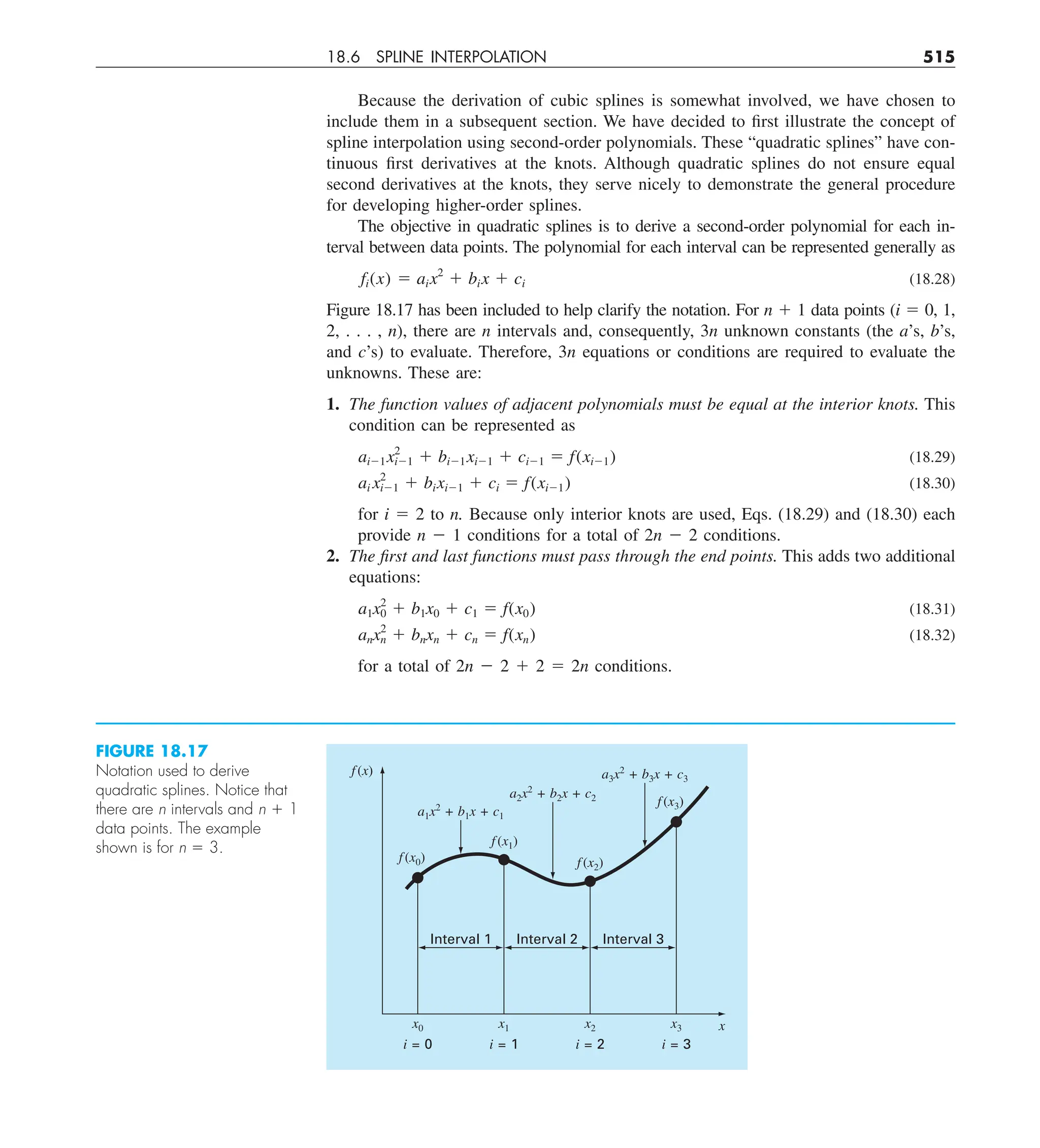 18.6 SPLINE INTERPOLATION 515
Because the derivation of cubic splines is somewhat involved, we have chosen to
include them in a subsequent section. We have decided to first illustrate the concept of
spline interpolation using second-order polynomials. These “quadratic splines” have con-
tinuous first derivatives at the knots. Although quadratic splines do not ensure equal
second derivatives at the knots, they serve nicely to demonstrate the general procedure
for developing higher-order splines.
The objective in quadratic splines is to derive a second-order polynomial for each in-
terval between data points. The polynomial for each interval can be represented generally as
fi(x) 5 aix2
1 bix 1 ci (18.28)
Figure 18.17 has been included to help clarify the notation. For n 1 1 data points (i 5 0, 1,
2, . . . , n), there are n intervals and, consequently, 3n unknown constants (the a’s, b’s,
and c’s) to evaluate. Therefore, 3n equa