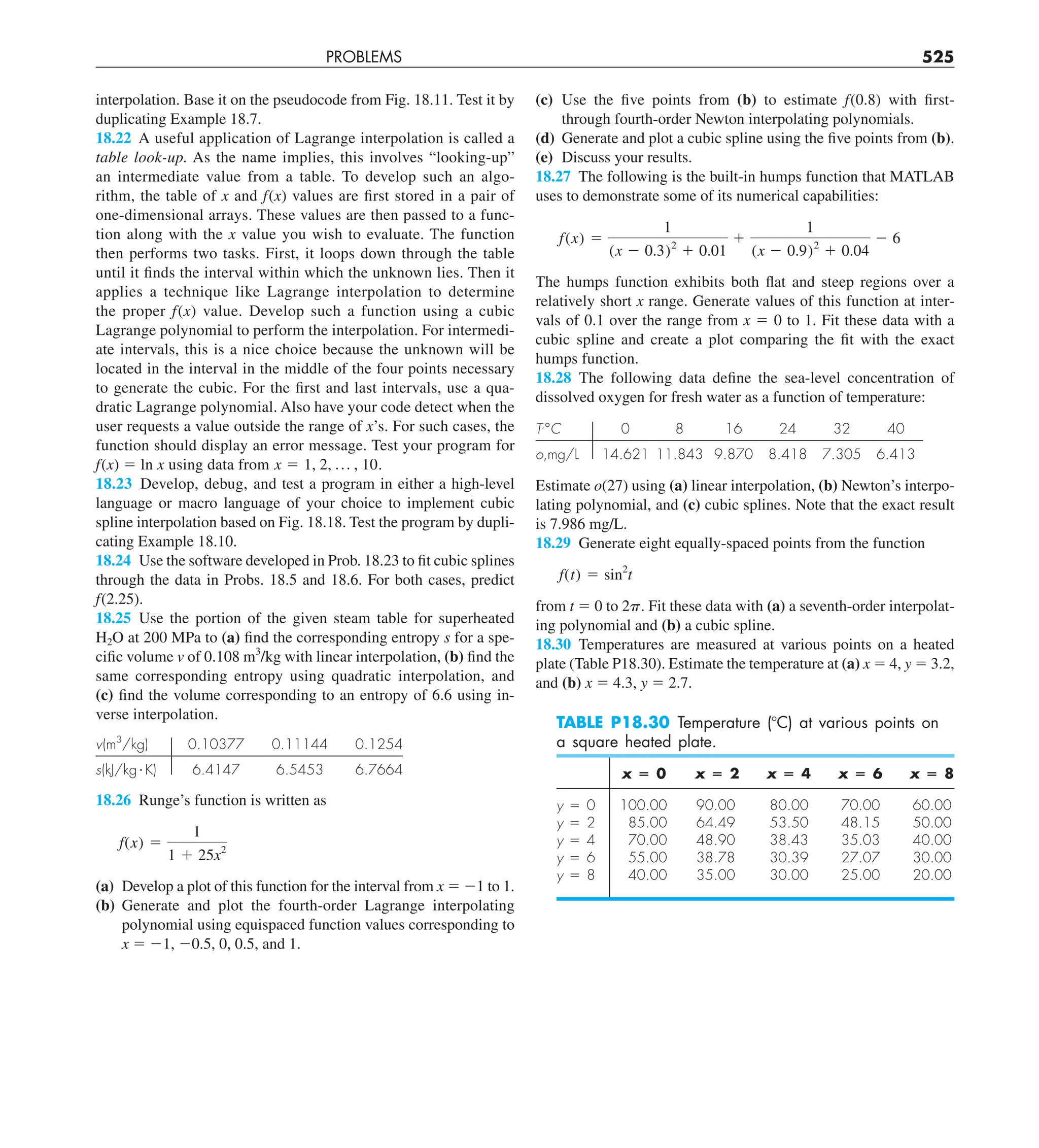 Steven C. Chapra, Raymond P. Canale - Numerical Methods for Engineers-McGraw-Hill Education (2014).pdf