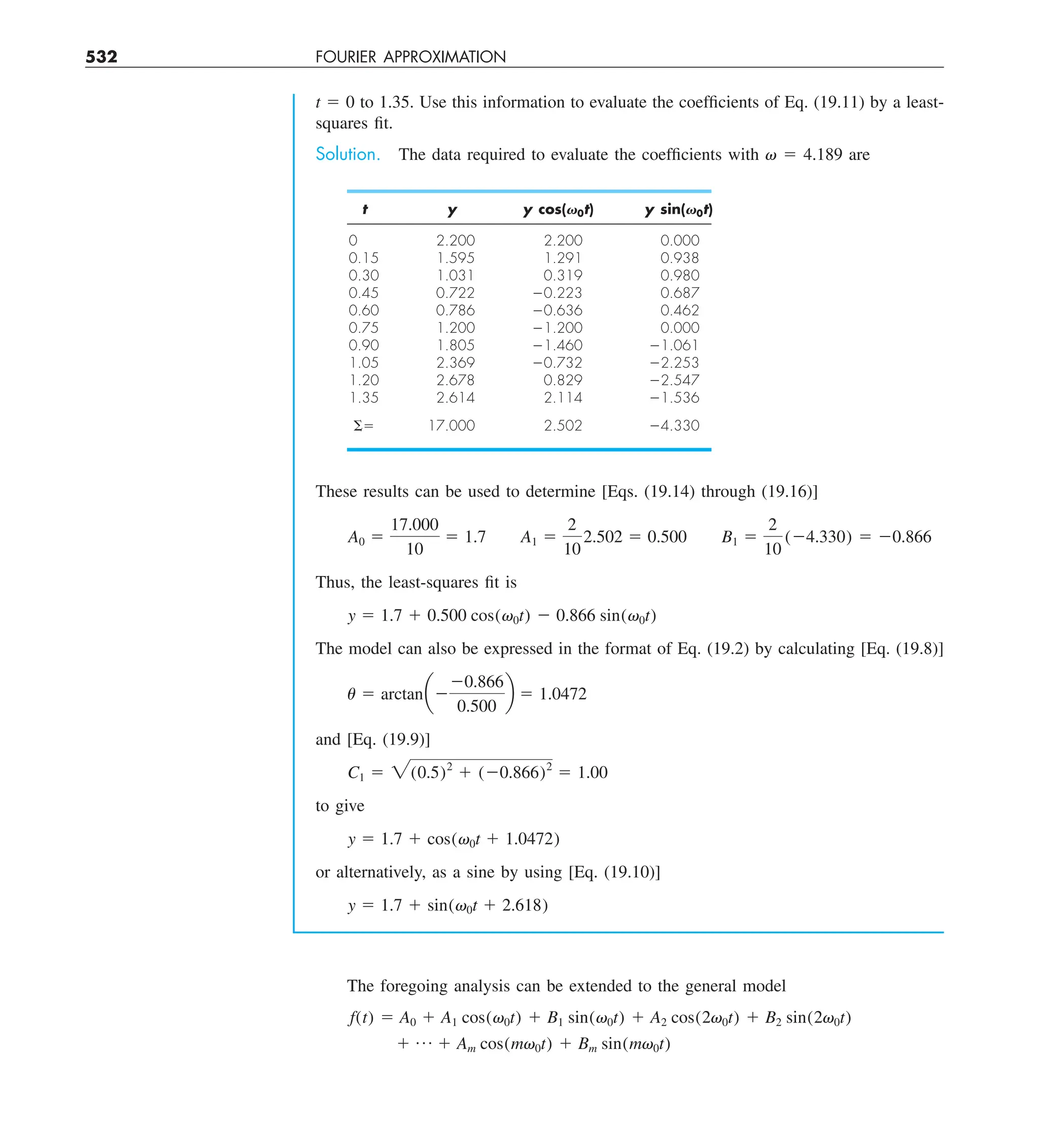 Steven C. Chapra, Raymond P. Canale - Numerical Methods for Engineers-McGraw-Hill Education (2014).pdf