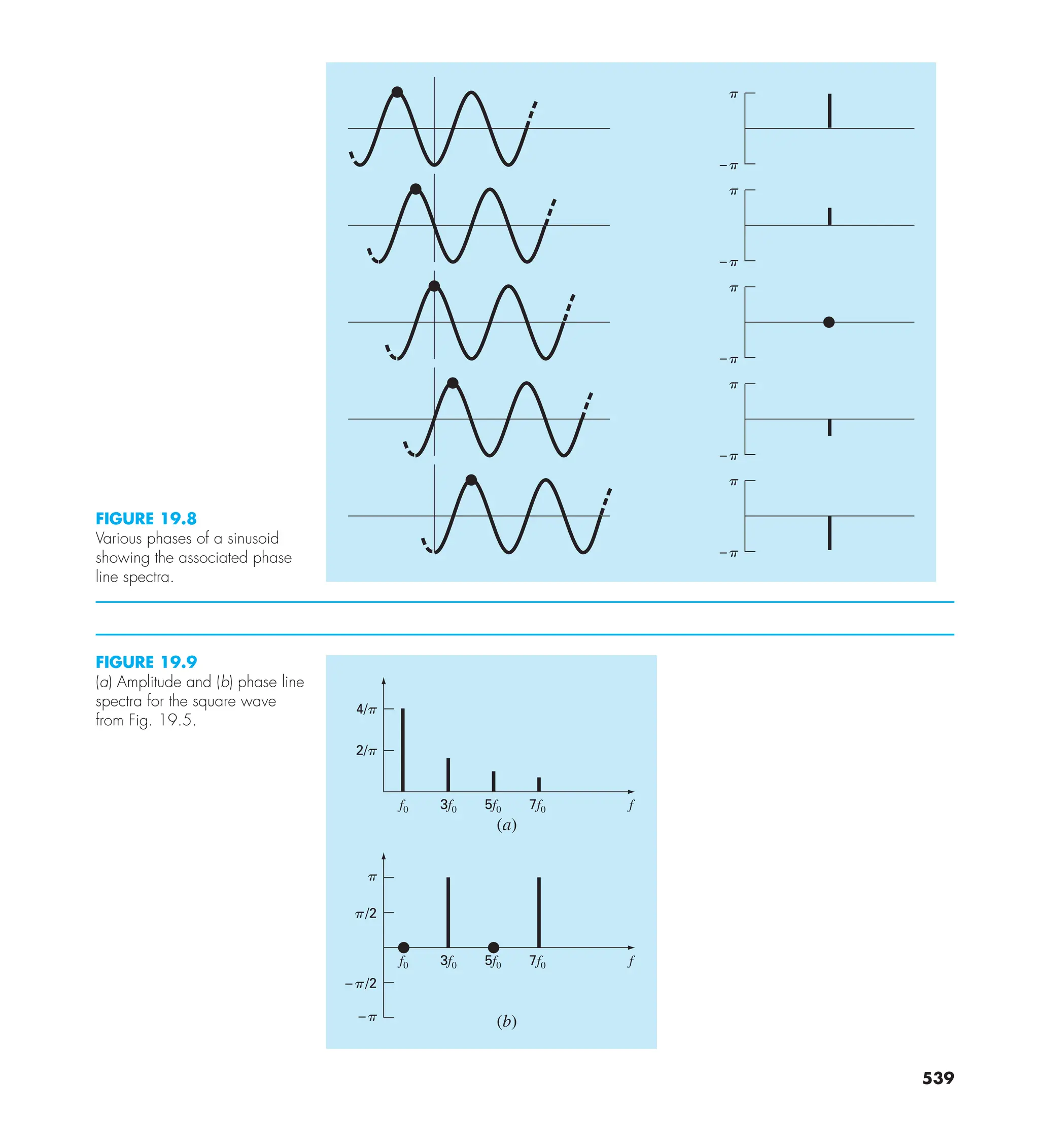 Steven C. Chapra, Raymond P. Canale - Numerical Methods for Engineers-McGraw-Hill Education (2014).pdf