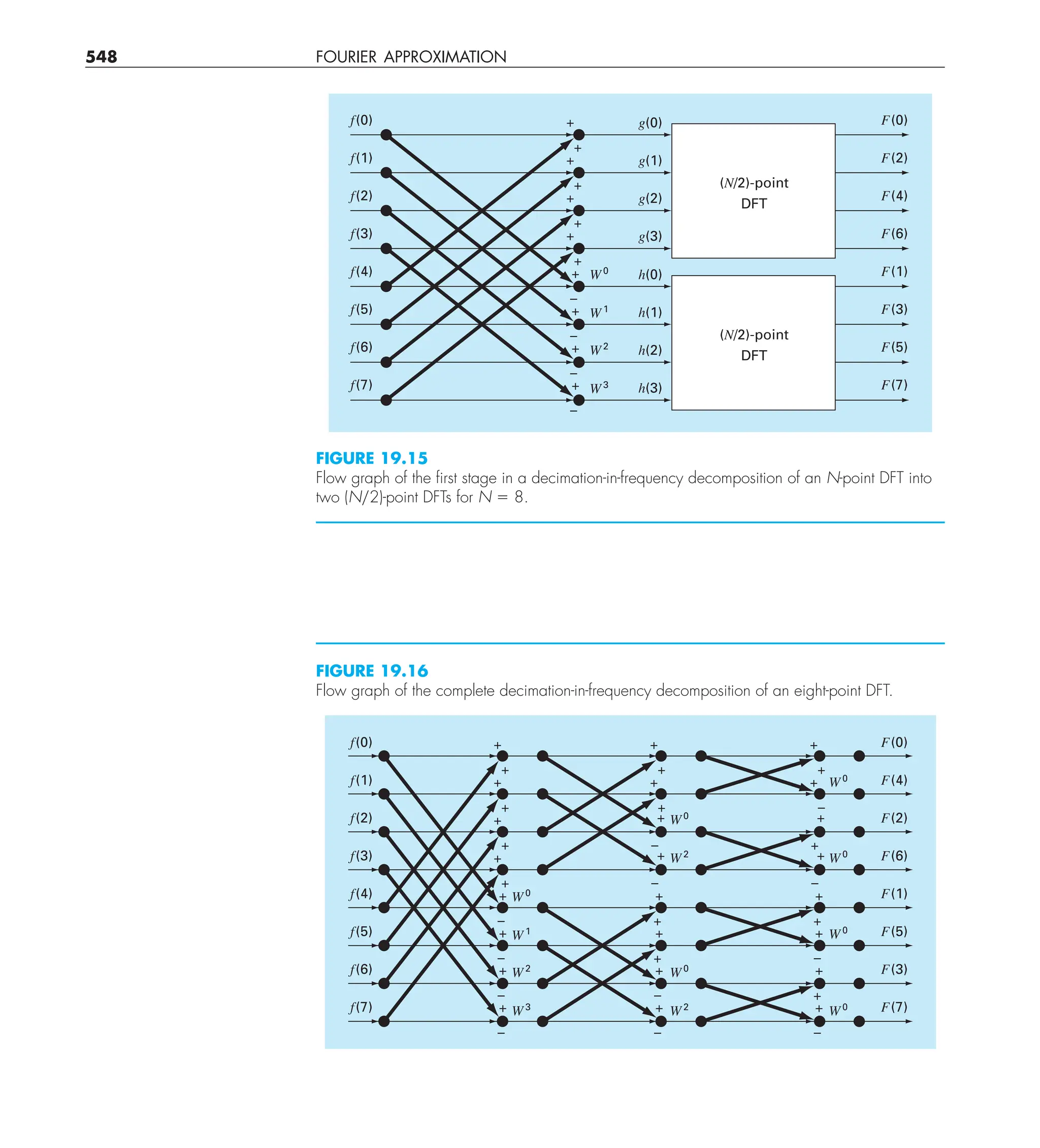Steven C. Chapra, Raymond P. Canale - Numerical Methods for Engineers-McGraw-Hill Education (2014).pdf