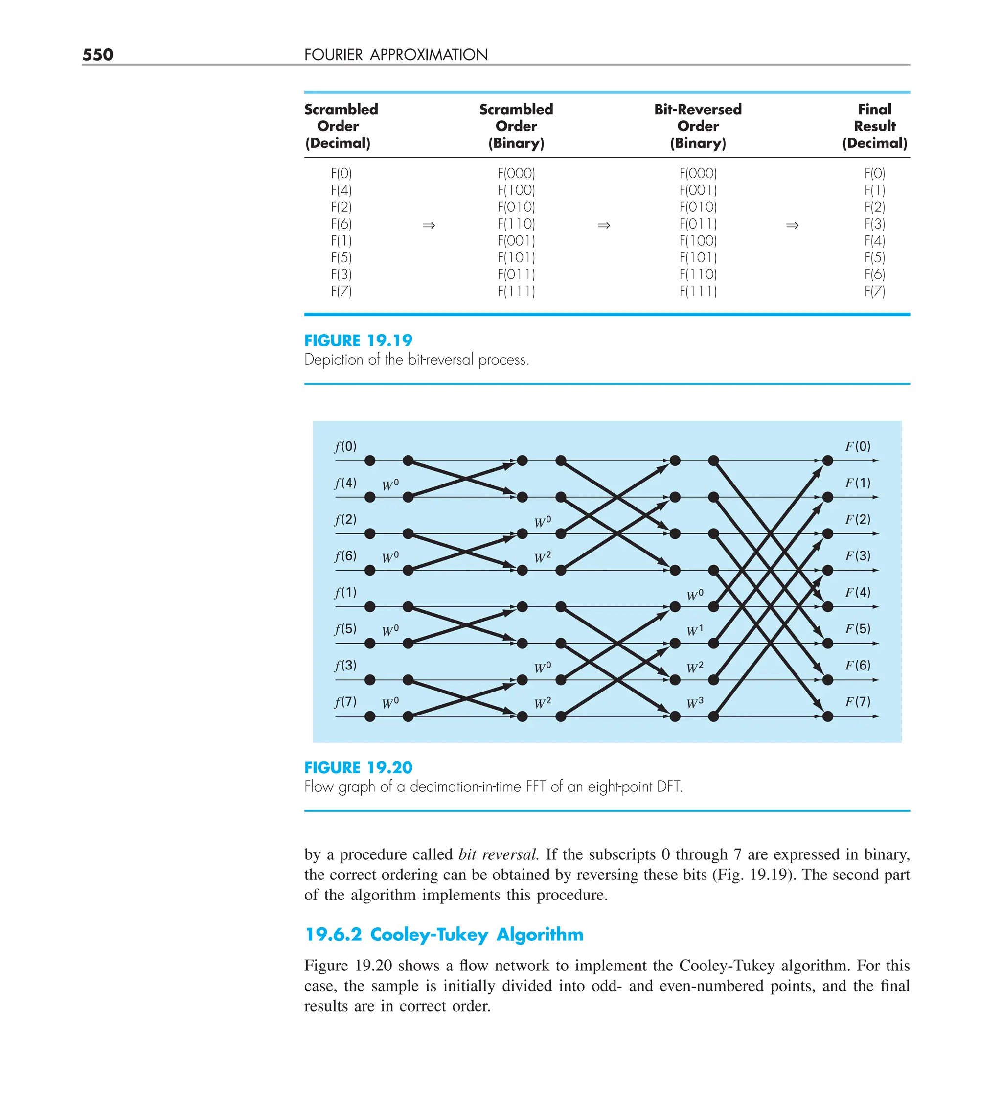 Steven C. Chapra, Raymond P. Canale - Numerical Methods for Engineers-McGraw-Hill Education (2014).pdf