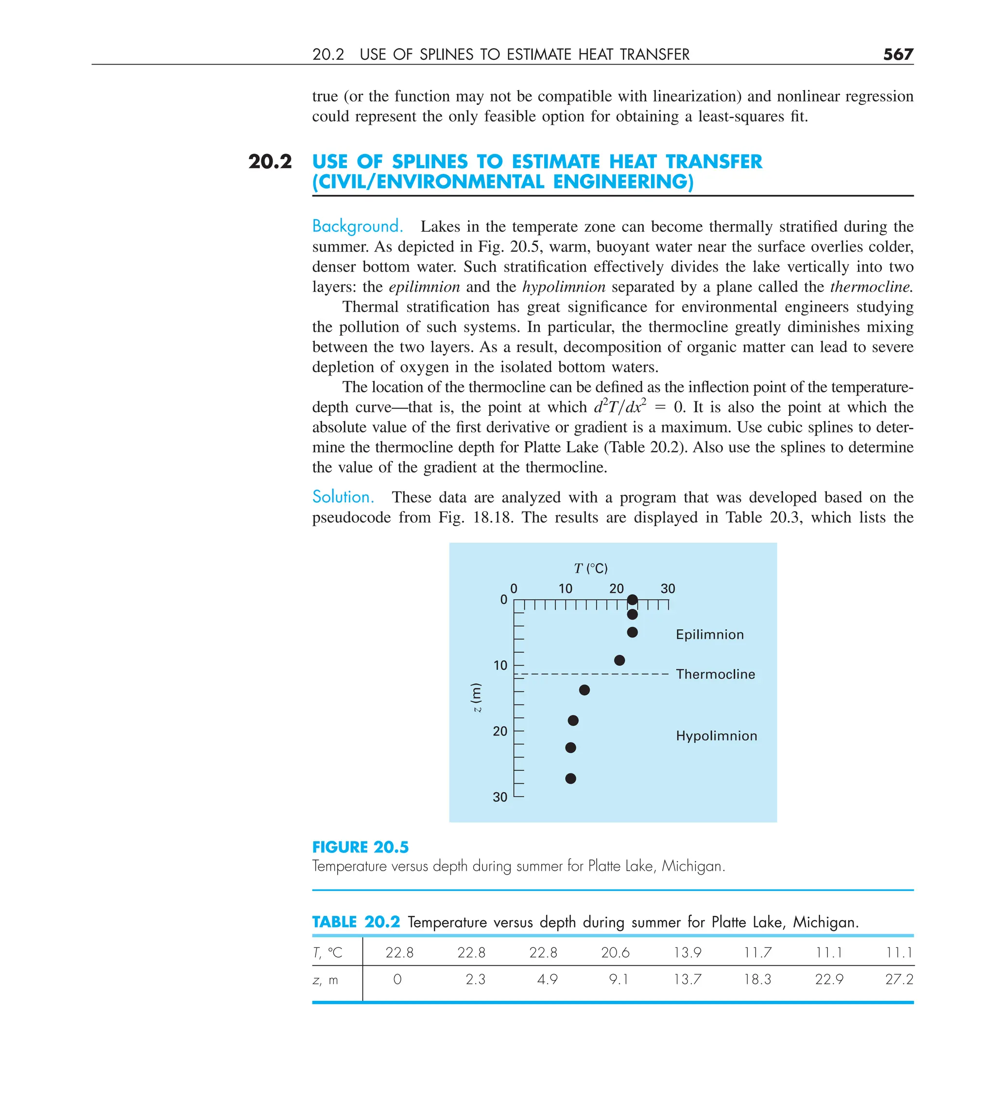 Steven C. Chapra, Raymond P. Canale - Numerical Methods for Engineers-McGraw-Hill Education (2014).pdf