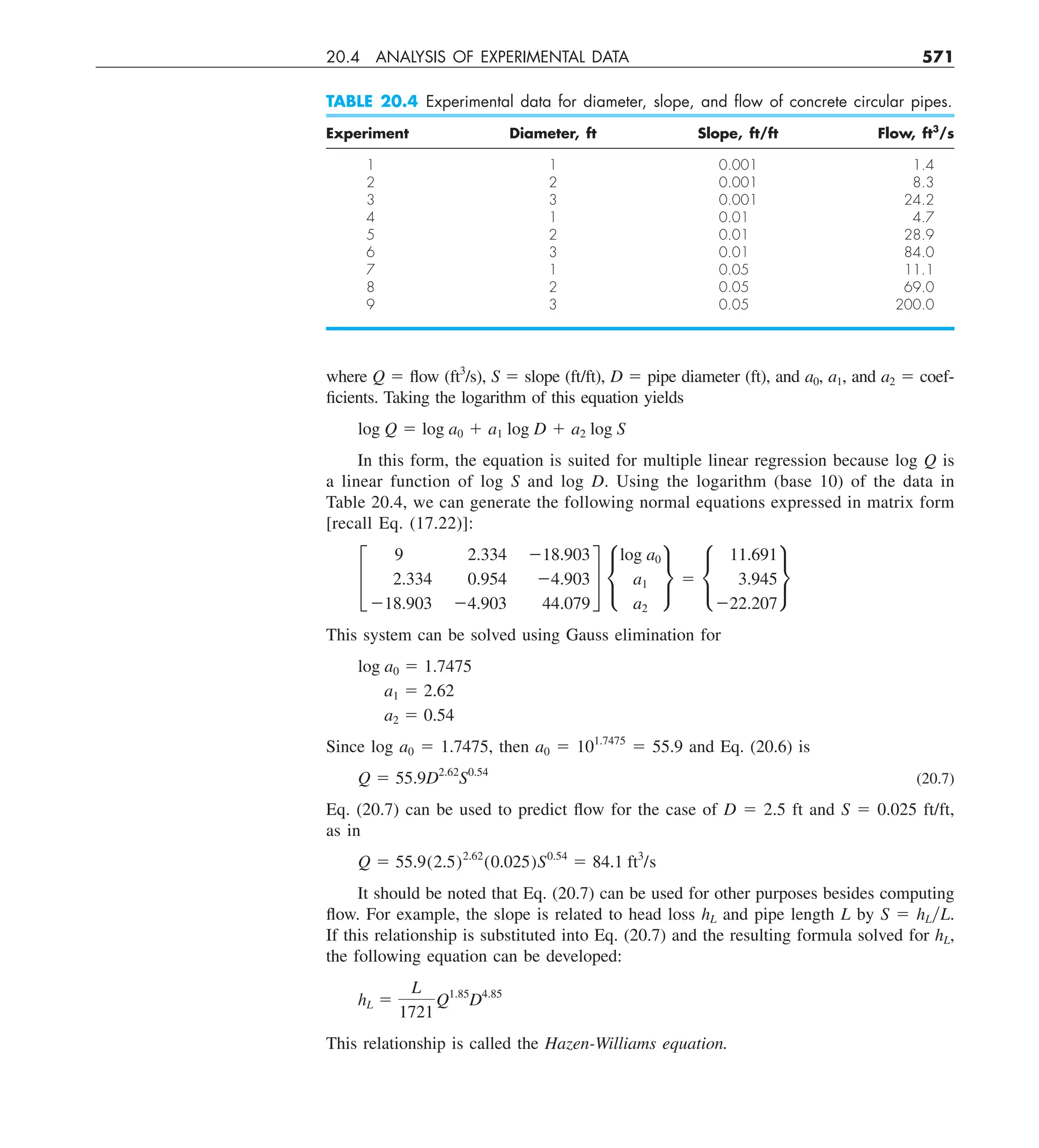 Steven C. Chapra, Raymond P. Canale - Numerical Methods for Engineers-McGraw-Hill Education (2014).pdf