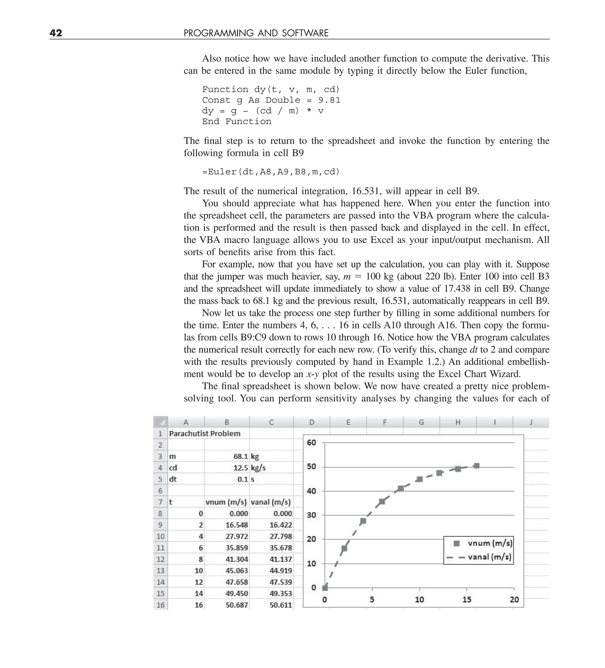 42 PROGRAMMING AND SOFTWARE
Also notice how we have included another function to compute the derivative. This
can be entered in the same module by typing it directly below the Euler function,
Function dy(t, v, m, cd)
Const g As Double = 9.81
dy = g − (cd / m) * v
End Function
The final step is to return to the spreadsheet and invoke the function by entering the
following formula in cell B9
=Euler(dt,A8,A9,B8,m,cd)
The result of the numerical integration, 16.531, will appear in cell B9.
You should appreciate what has happened here. When you enter the function into
the spreadsheet cell, the parameters are passed into the VBA program where the calcula-
tion is performed and the result is then passed back and displayed in the cell. In effect,
the VBA macro language allows you to use Excel as your input/output mechanism. All
sorts of benefits arise from this fact.
For example, now that you have set up the calculation, you can play with it. Suppose
that the jumper was much heavier, say, m 5 100 kg (about 220 lb). Enter 100 into cell B3
and the spreadsheet will update immediately to show a value of 17.438 in cell B9. Change
the mass back to 68.1 kg and the previous result, 16.531, automatically reappears in cell B9.
Now let us take the process one step further by filling in some additional numbers for
the time. Enter the numbers 4, 6, . . . 16 in cells A10 through A16. Then copy the formu-
las from cells B9:C9 down to rows 10 through 16. Notice how the VBA program calculates
the numerical result correctly for each new row. (To verify this, change dt to 2 and compare
with the results previously computed by hand in Example 1.2.) An additional embellish-
ment would be to develop an x-y plot of the results using the Excel Chart Wizard.
The final spreadsheet is shown below. We now have created a pretty nice problem-
solving tool. You can perform sensitivity analyses by changing the values for each of
 