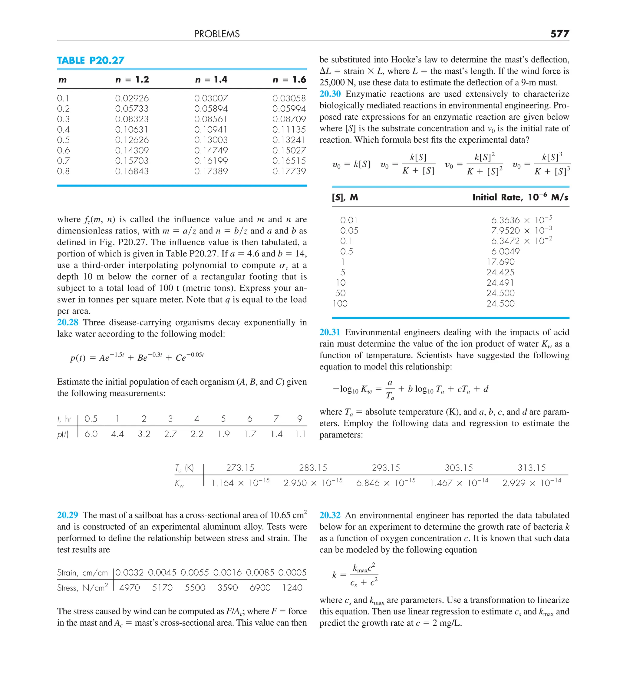 Steven C. Chapra, Raymond P. Canale - Numerical Methods for Engineers-McGraw-Hill Education (2014).pdf