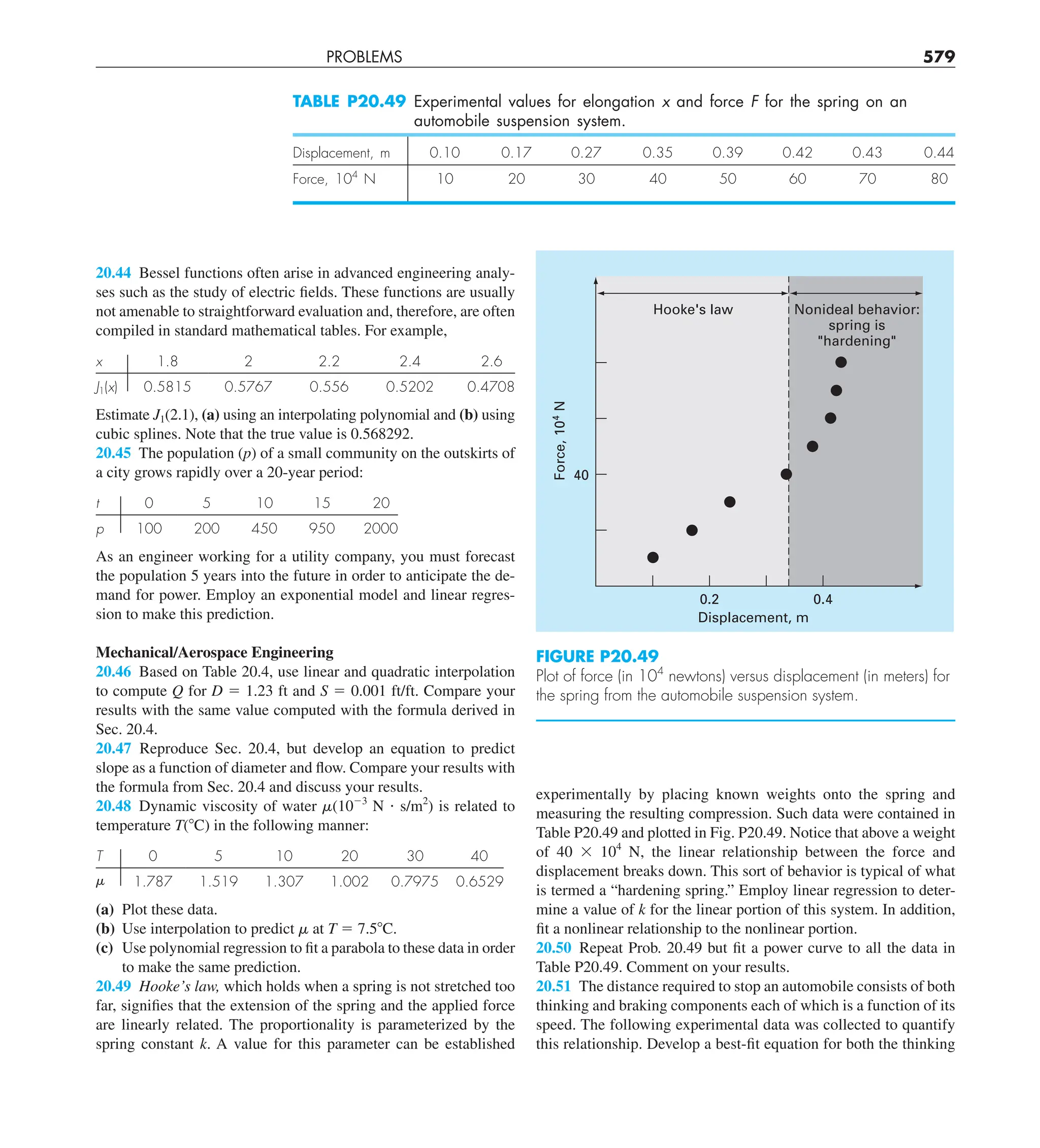 Steven C. Chapra, Raymond P. Canale - Numerical Methods for Engineers-McGraw-Hill Education (2014).pdf