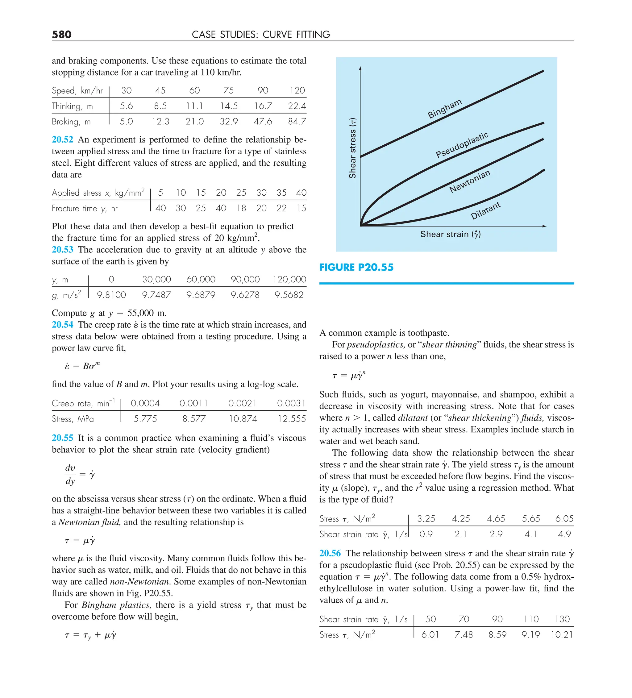 Steven C. Chapra, Raymond P. Canale - Numerical Methods for Engineers-McGraw-Hill Education (2014).pdf
