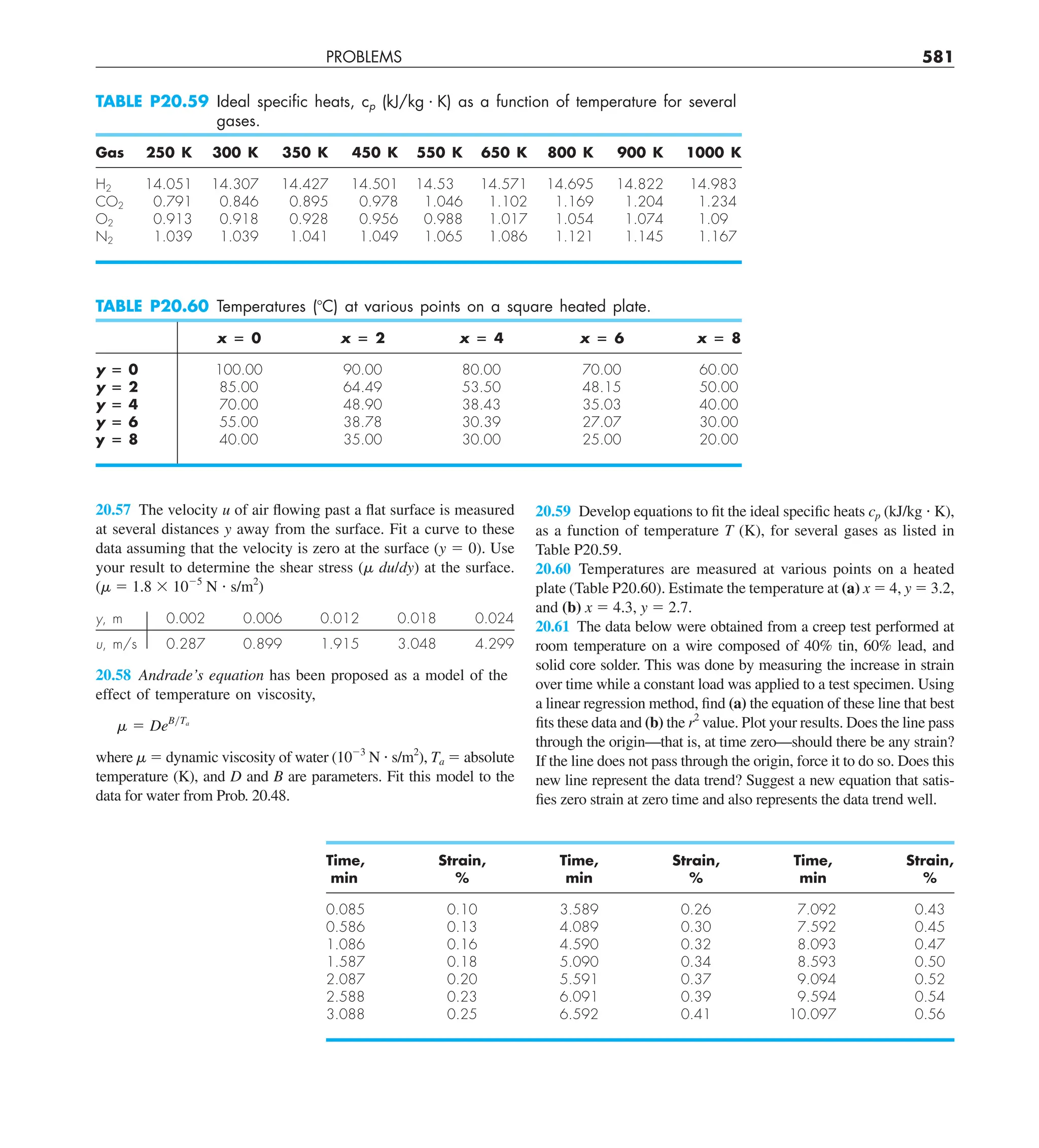 Steven C. Chapra, Raymond P. Canale - Numerical Methods for Engineers-McGraw-Hill Education (2014).pdf