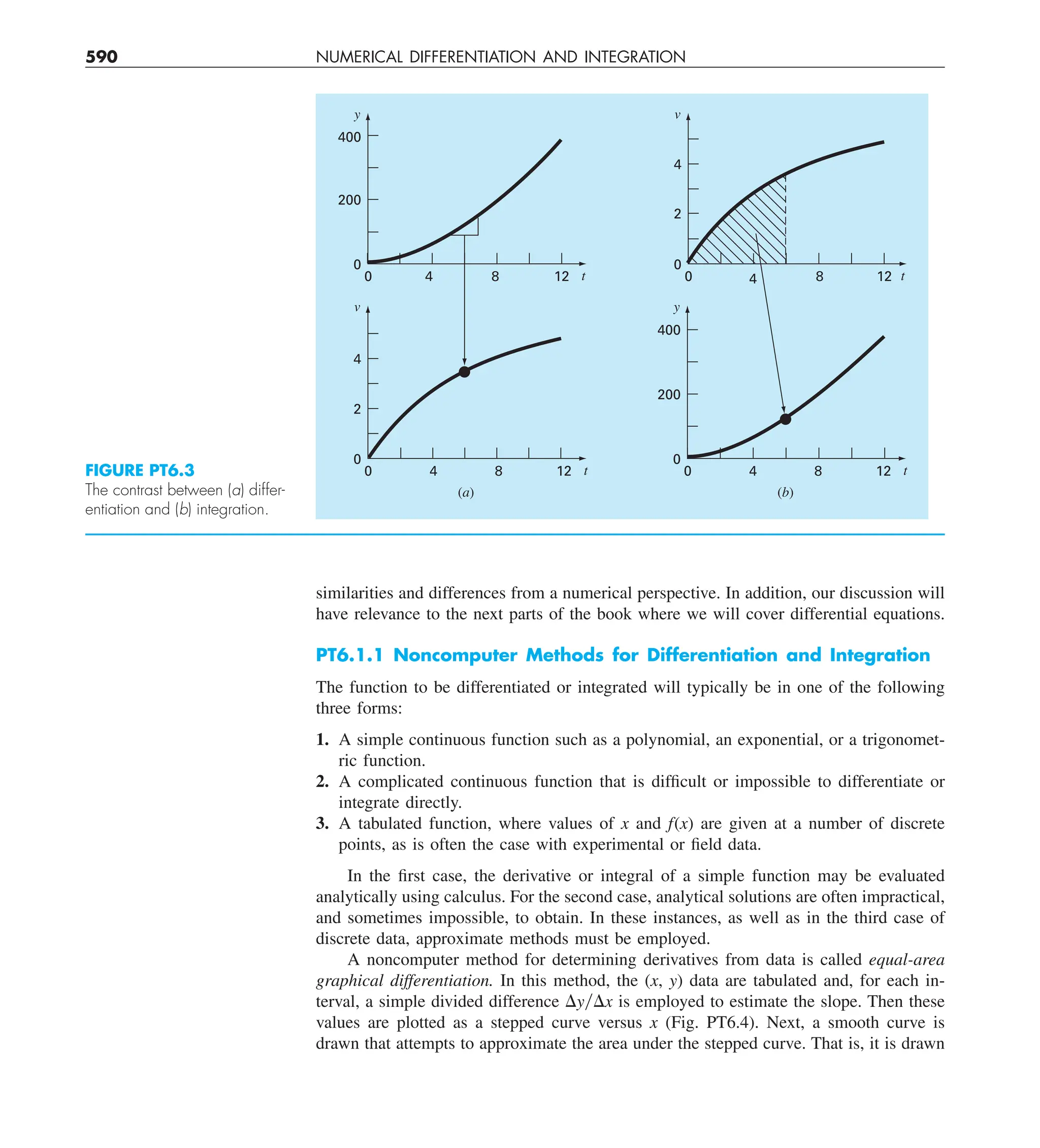Steven C. Chapra, Raymond P. Canale - Numerical Methods for Engineers-McGraw-Hill Education (2014).pdf