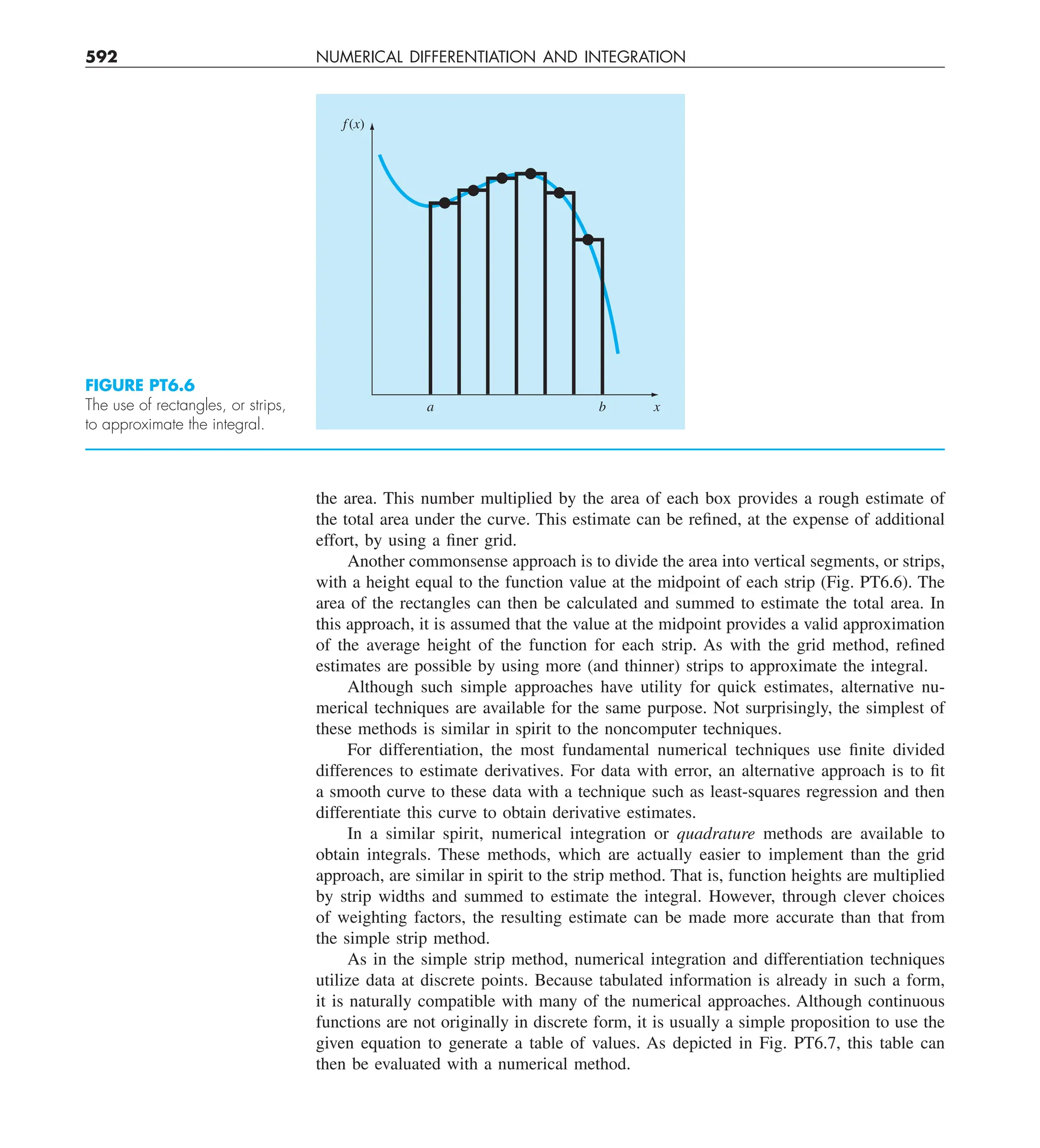 Steven C. Chapra, Raymond P. Canale - Numerical Methods for Engineers-McGraw-Hill Education (2014).pdf