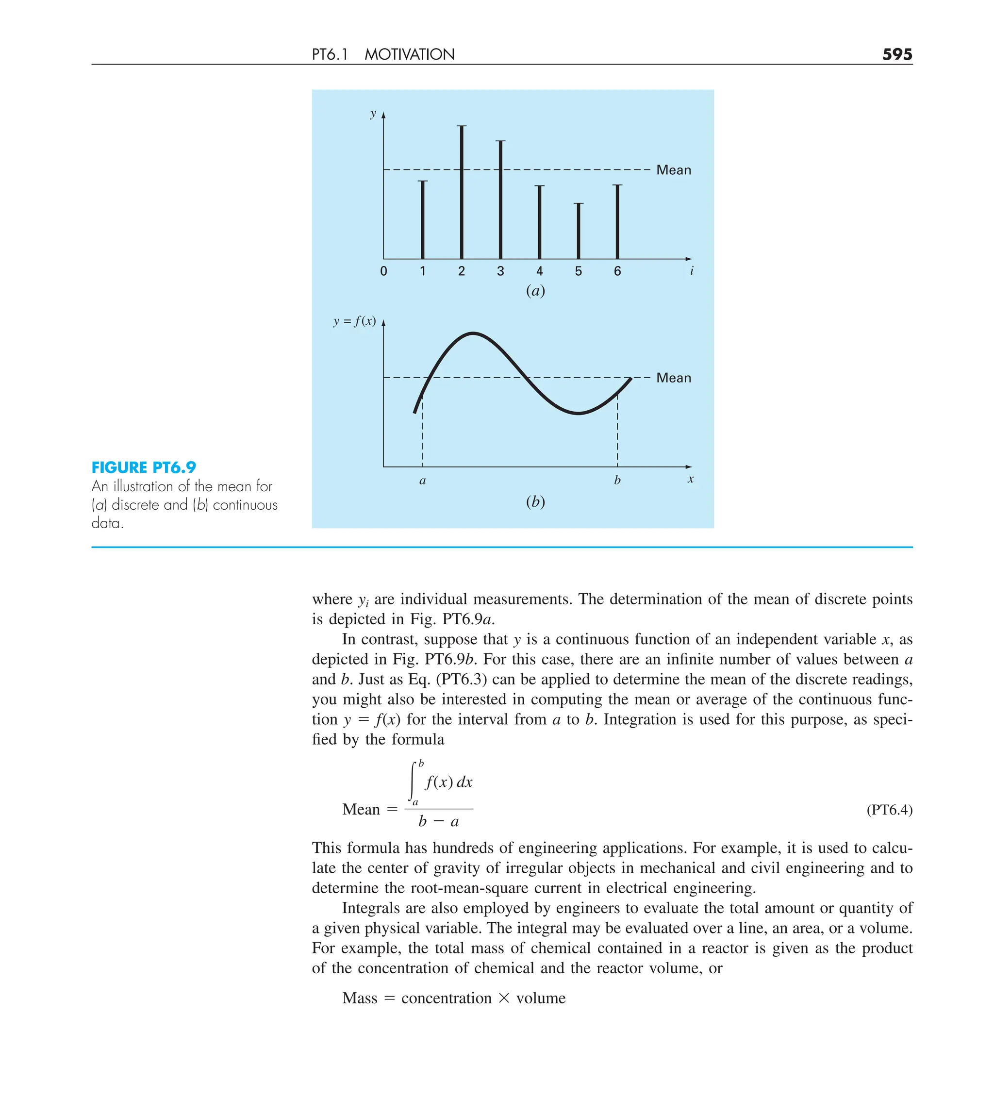 Steven C. Chapra, Raymond P. Canale - Numerical Methods for Engineers-McGraw-Hill Education (2014).pdf