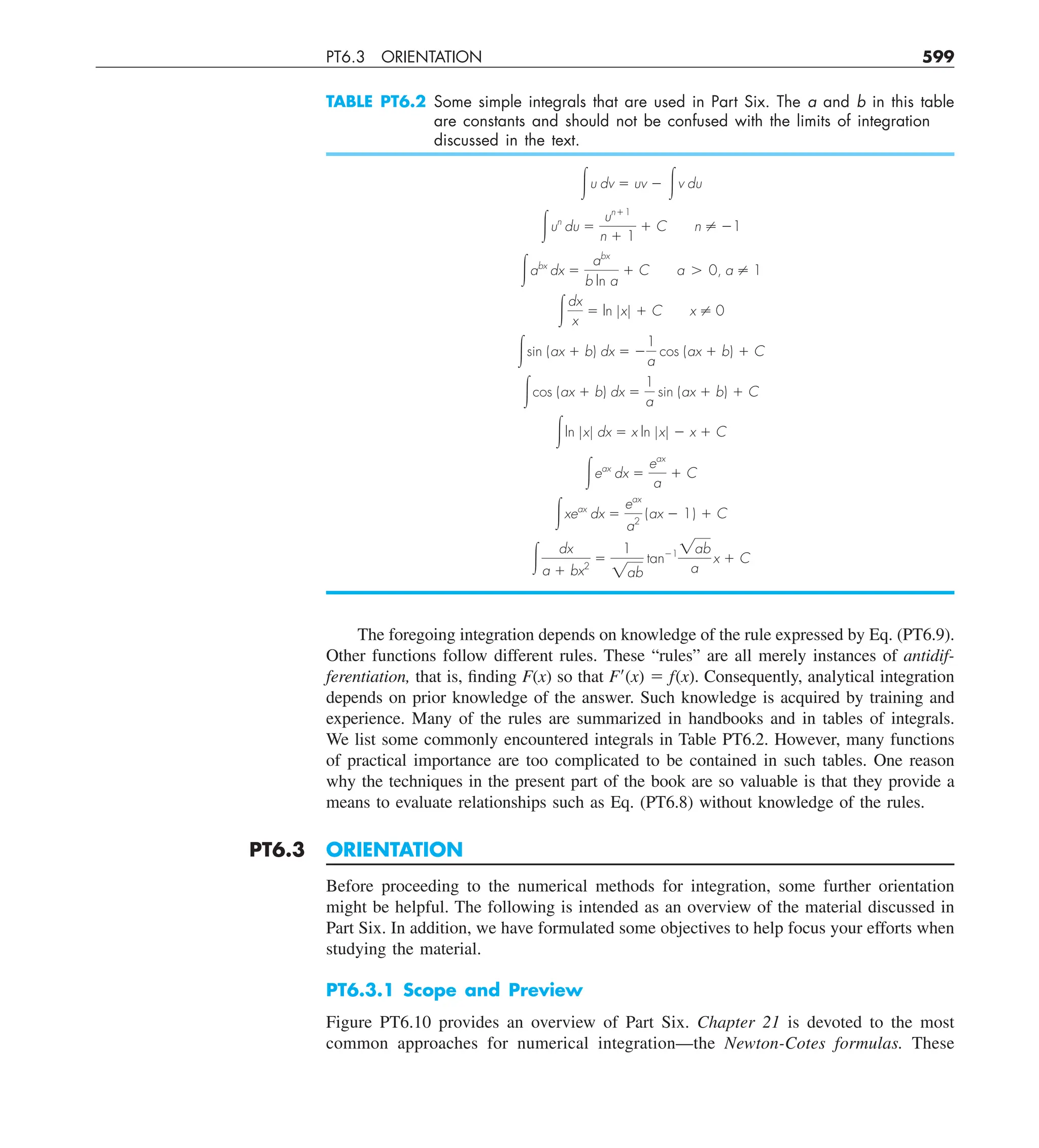 Steven C. Chapra, Raymond P. Canale - Numerical Methods for Engineers-McGraw-Hill Education (2014).pdf