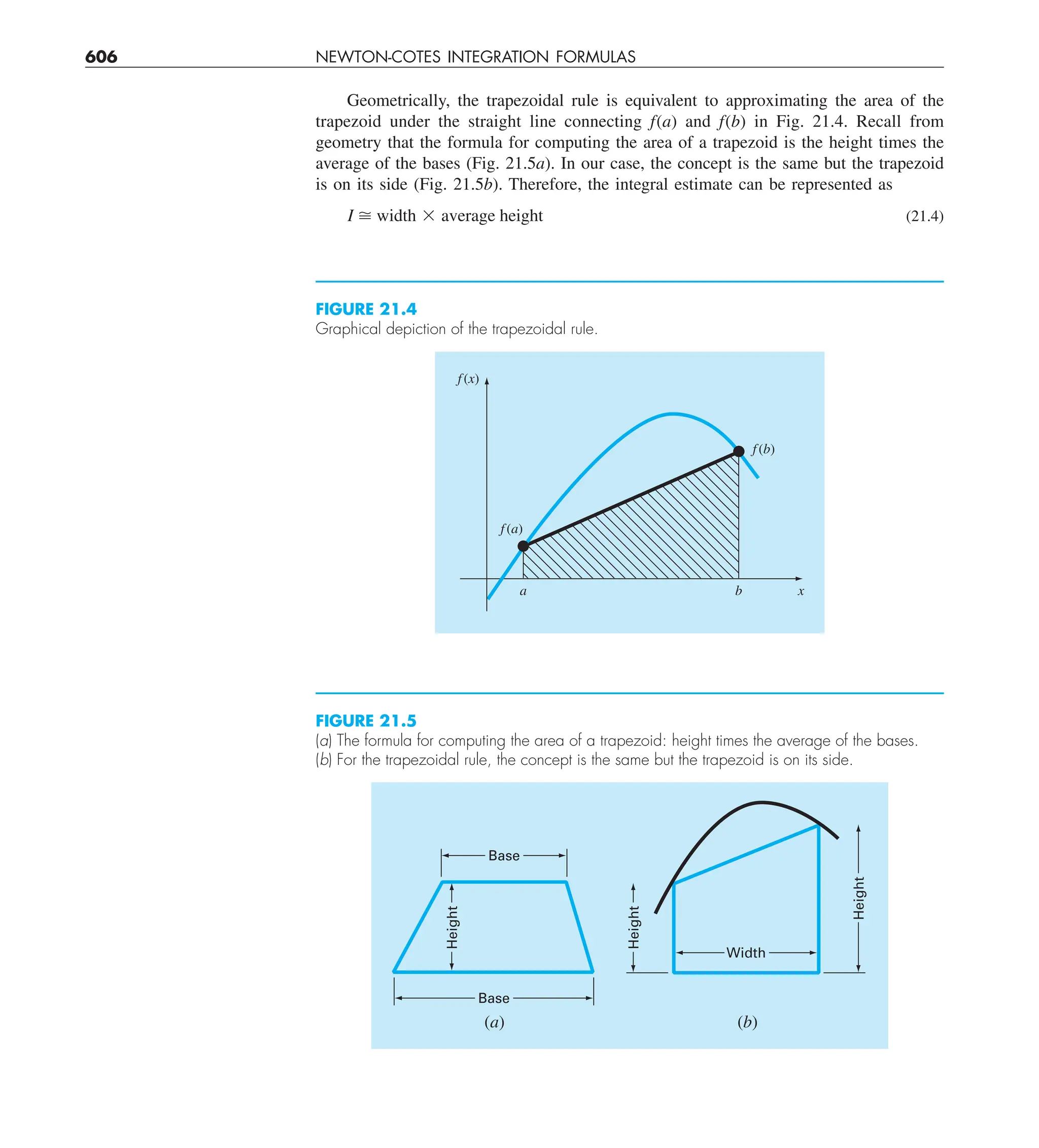 Steven C. Chapra, Raymond P. Canale - Numerical Methods for Engineers-McGraw-Hill Education (2014).pdf
