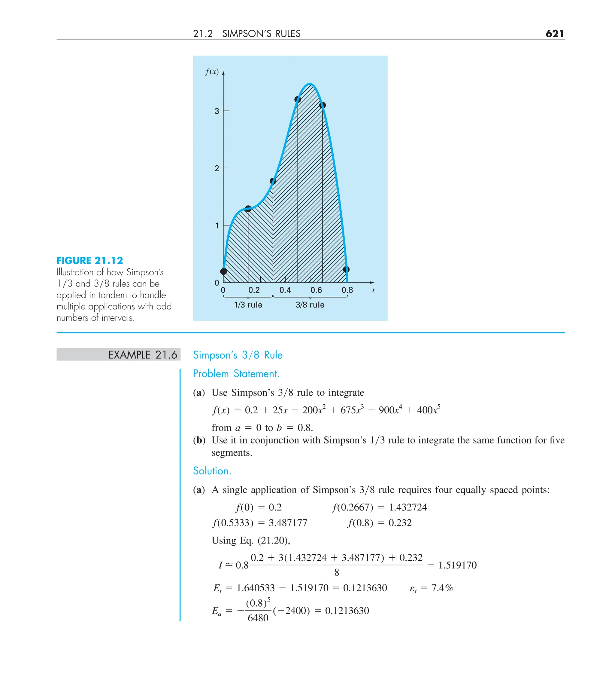 Steven C. Chapra, Raymond P. Canale - Numerical Methods for Engineers-McGraw-Hill Education (2014).pdf