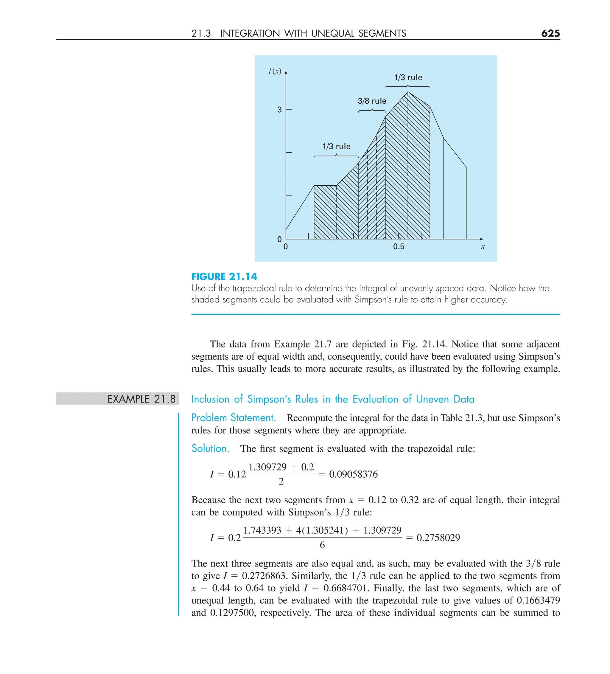Steven C. Chapra, Raymond P. Canale - Numerical Methods for Engineers-McGraw-Hill Education (2014).pdf