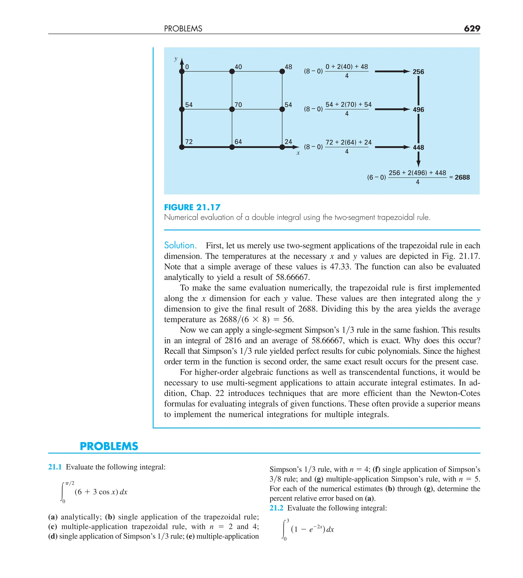 Steven C. Chapra, Raymond P. Canale - Numerical Methods for Engineers-McGraw-Hill Education (2014).pdf