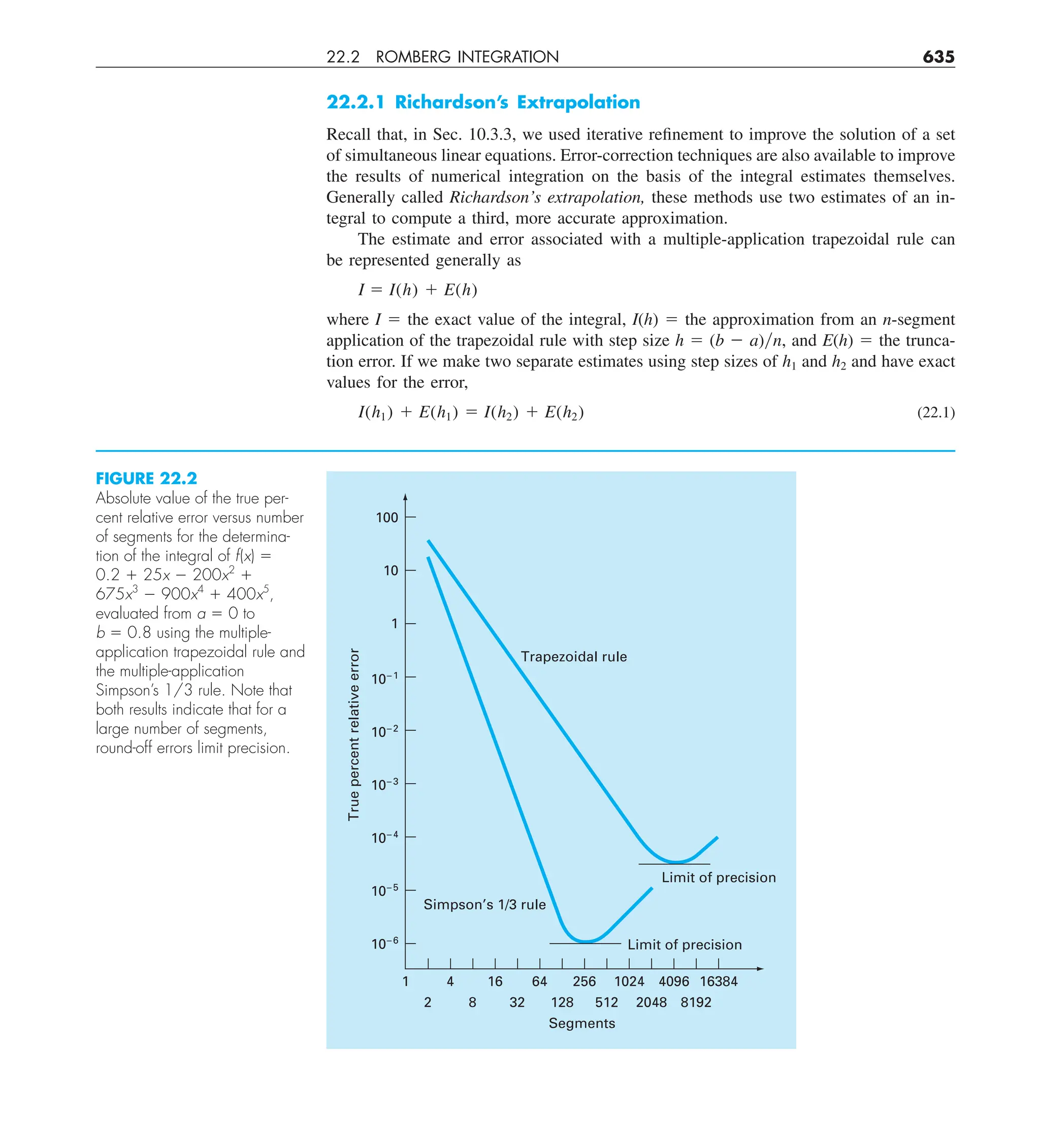 Steven C. Chapra, Raymond P. Canale - Numerical Methods for Engineers-McGraw-Hill Education (2014).pdf