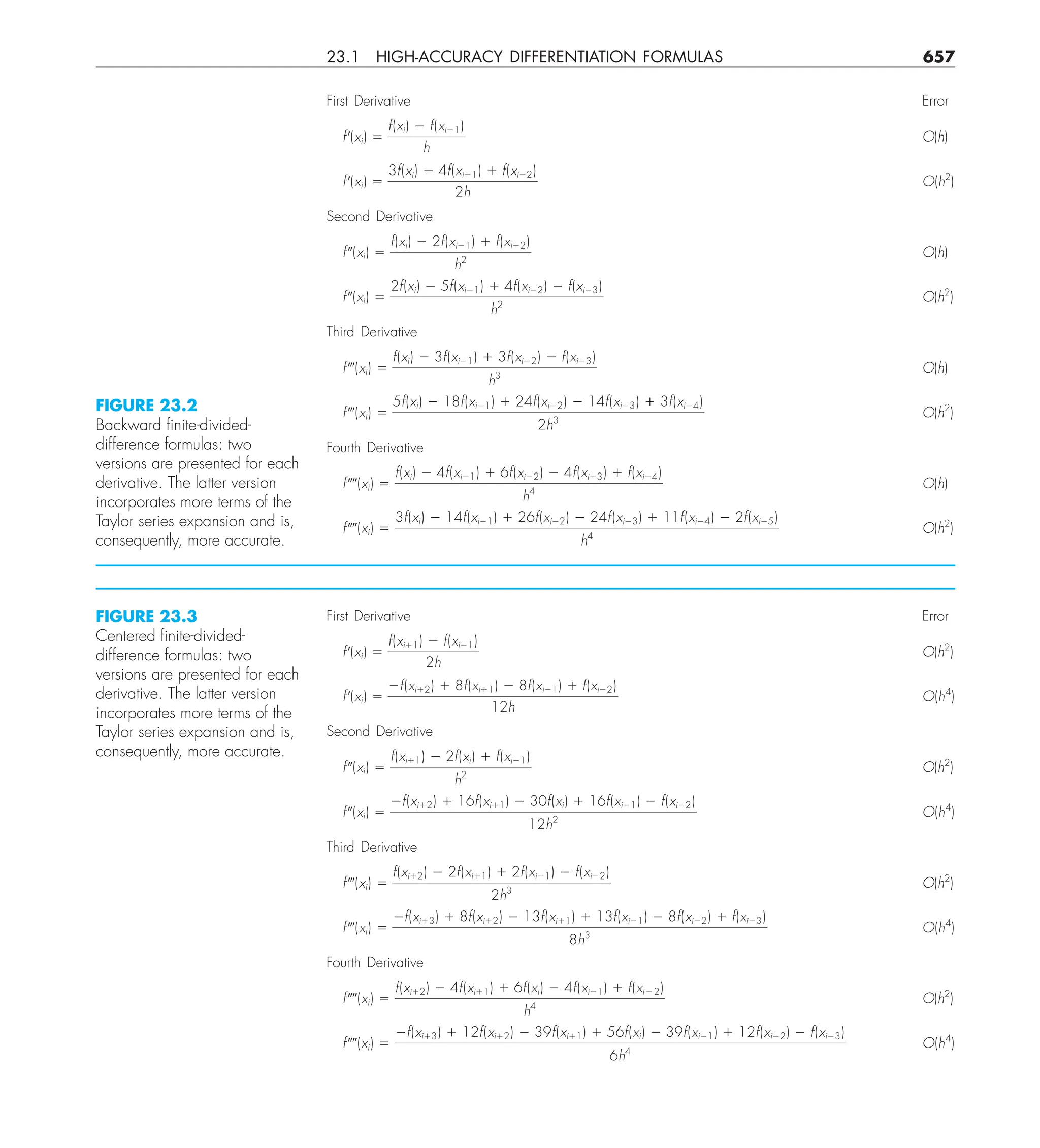 Steven C. Chapra, Raymond P. Canale - Numerical Methods for Engineers-McGraw-Hill Education (2014).pdf